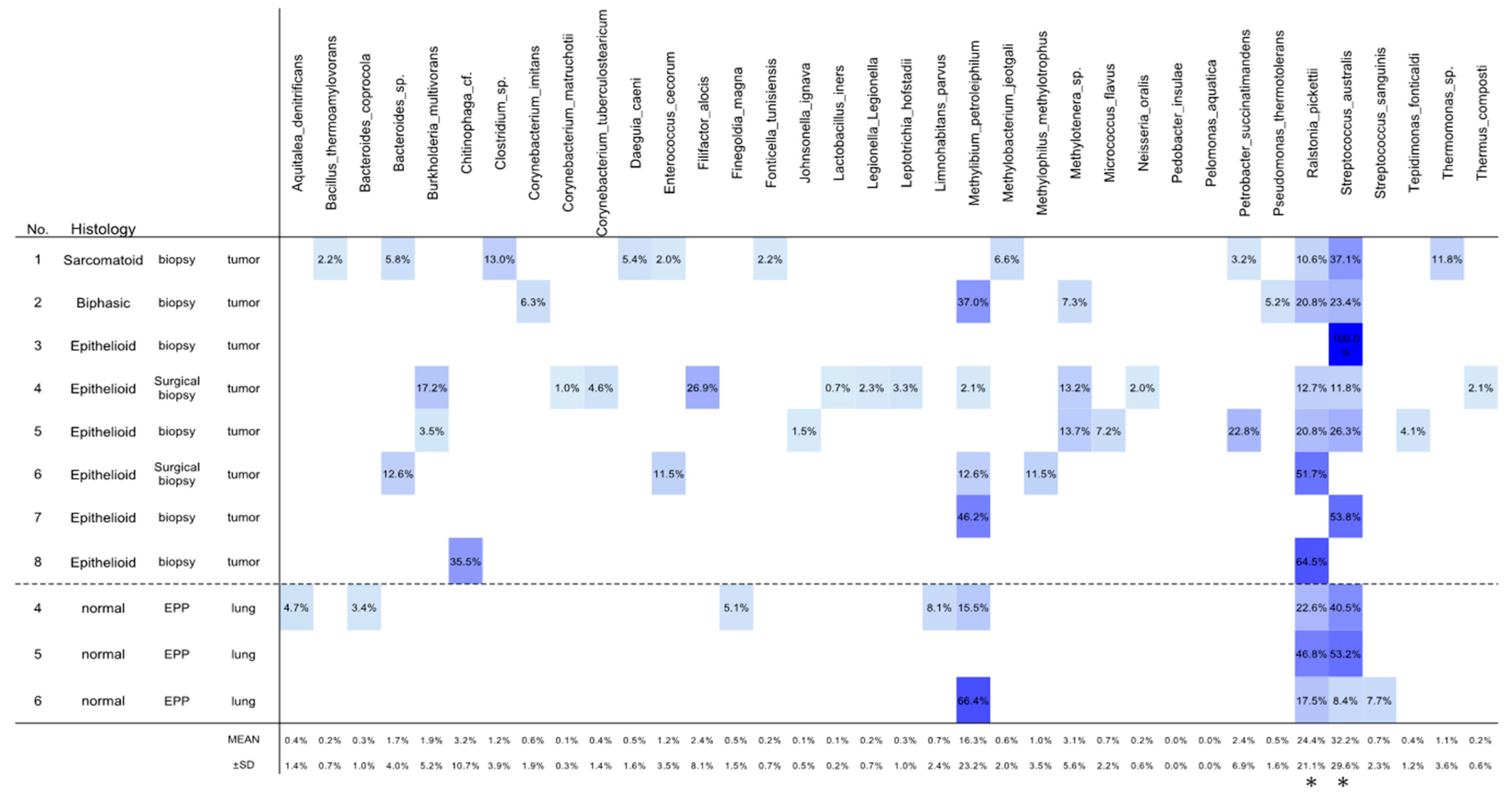 Jpm 11 00297 g001 Jpm 11 00297 g001