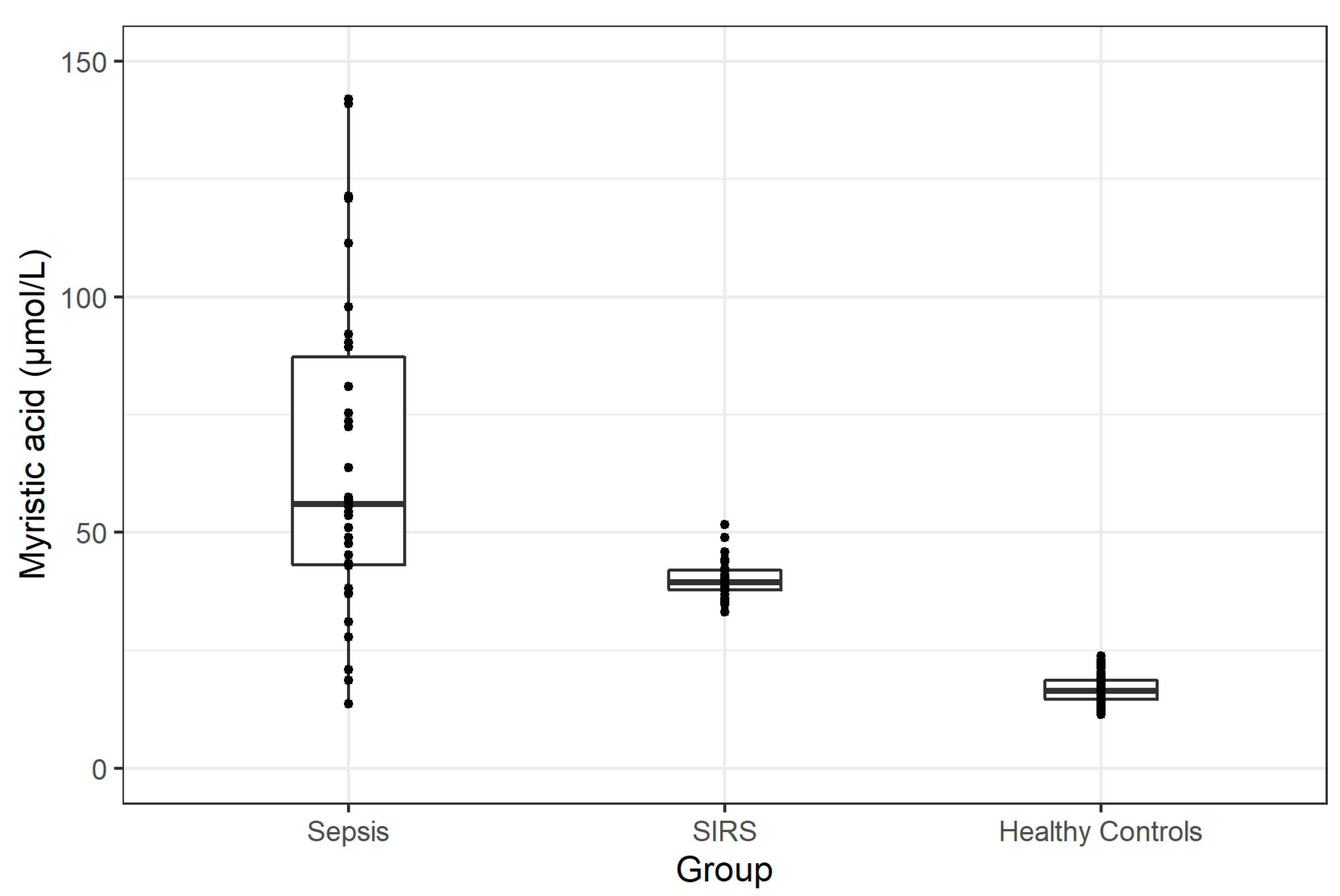 Jpm 11 00306 g001 Jpm 11 00306 g001