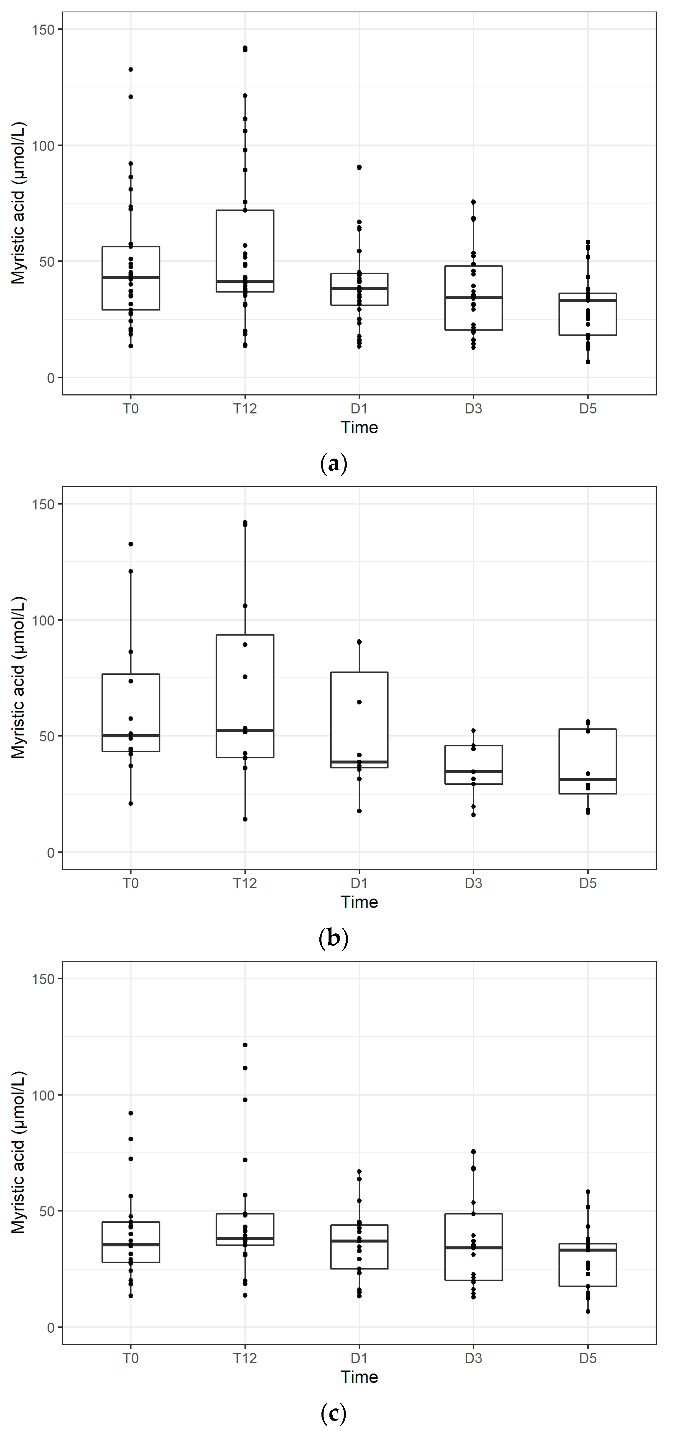Jpm 11 00306 g002 Jpm 11 00306 g002
