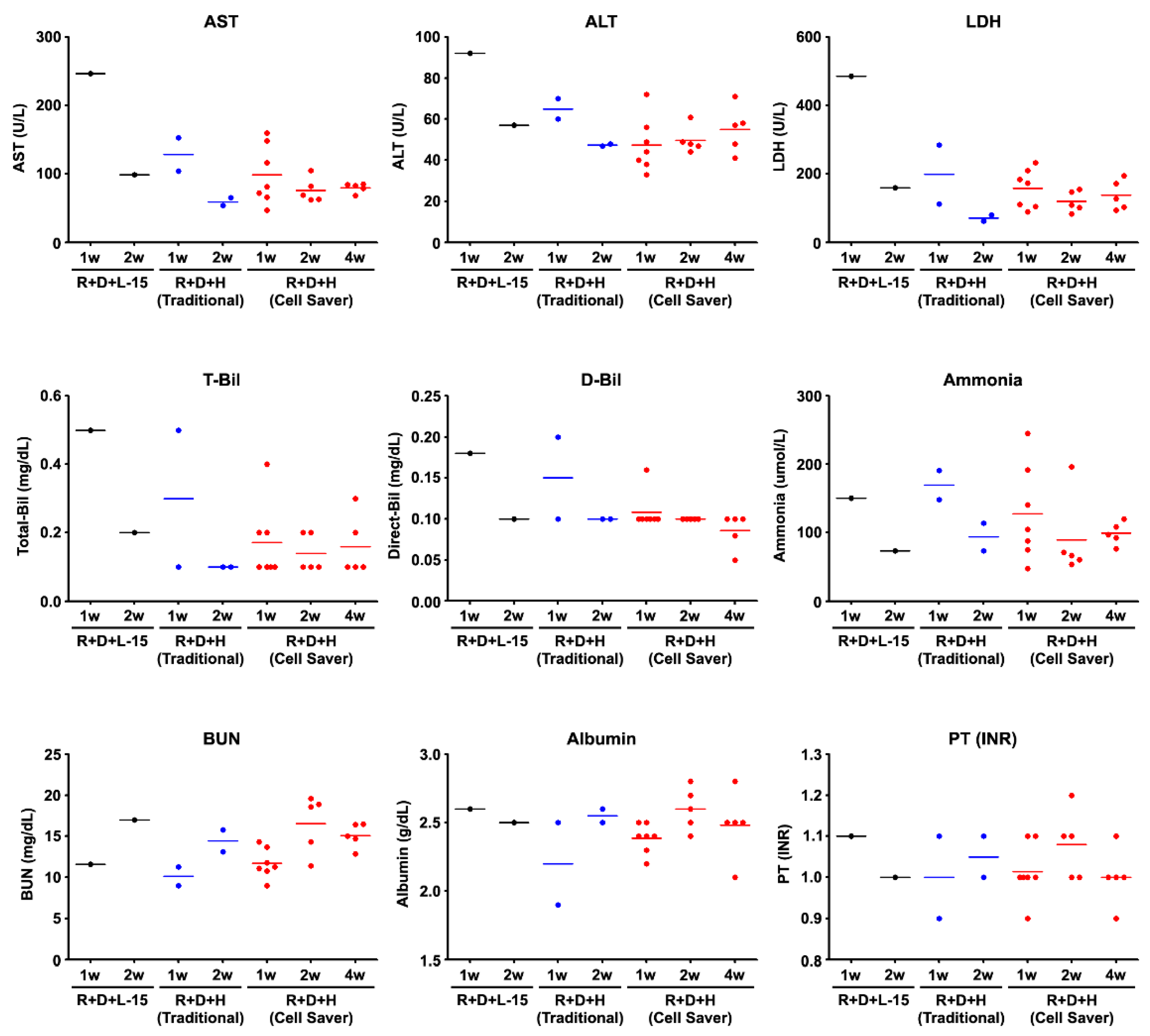 Jpm 11 00326 g007 Jpm 11 00326 g007