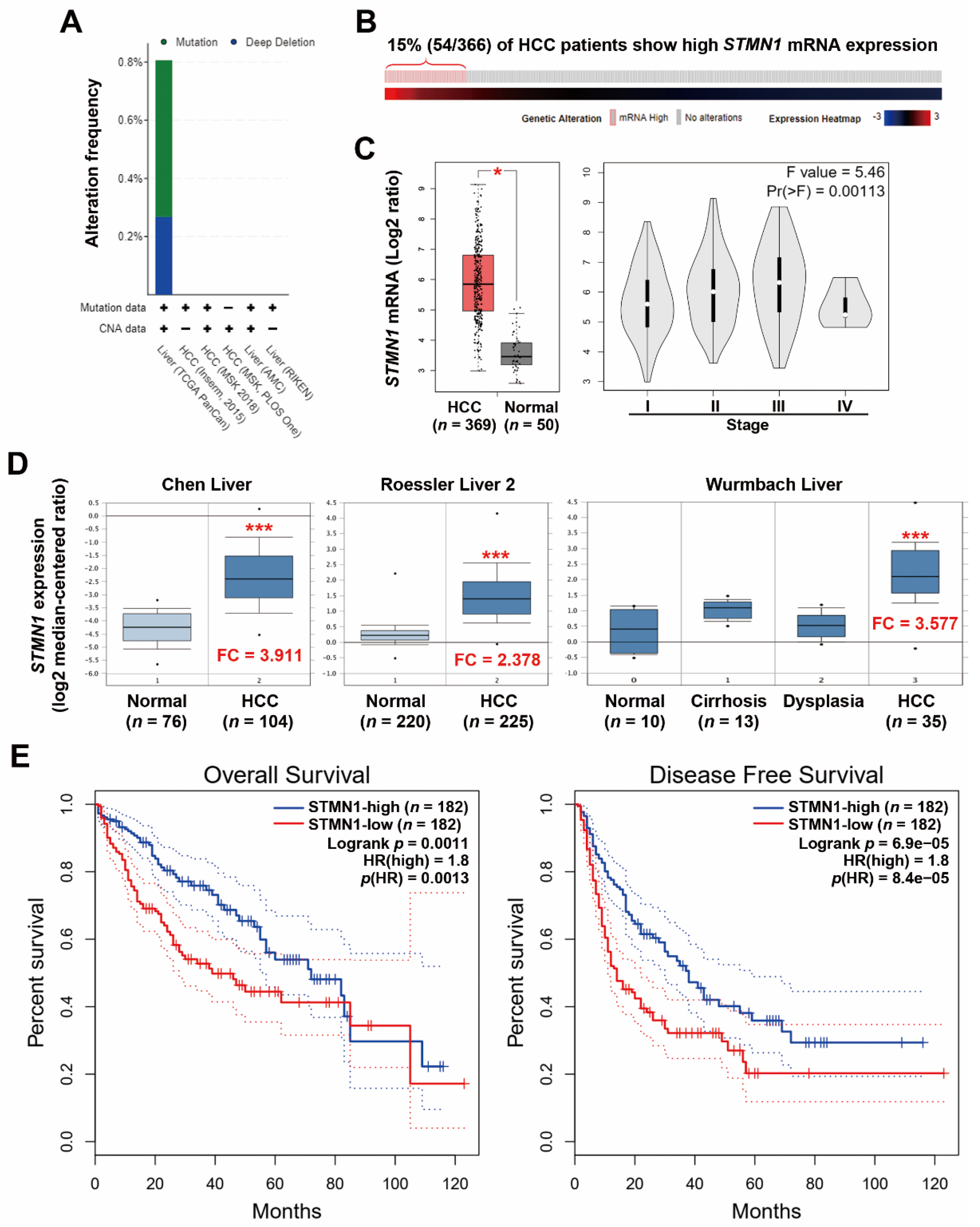Jpm 11 00332 g001 Jpm 11 00332 g001