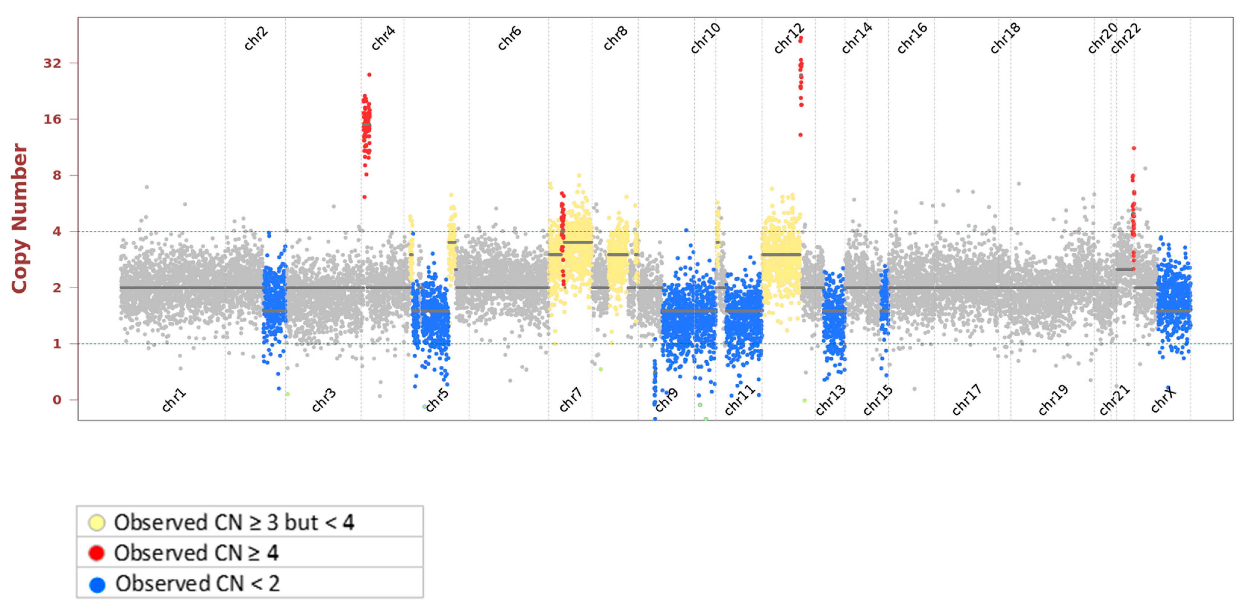 Jpm 11 00357 g005 Jpm 11 00357 g005