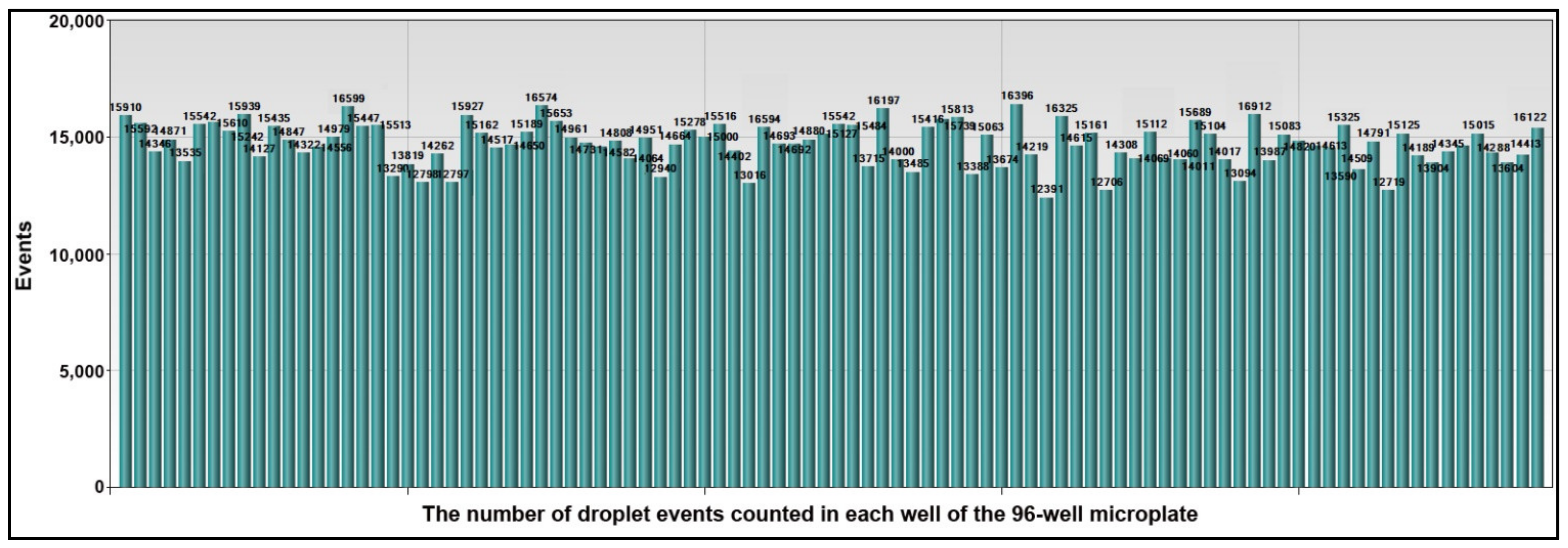 Jpm 11 00359 g004 Jpm 11 00359 g004