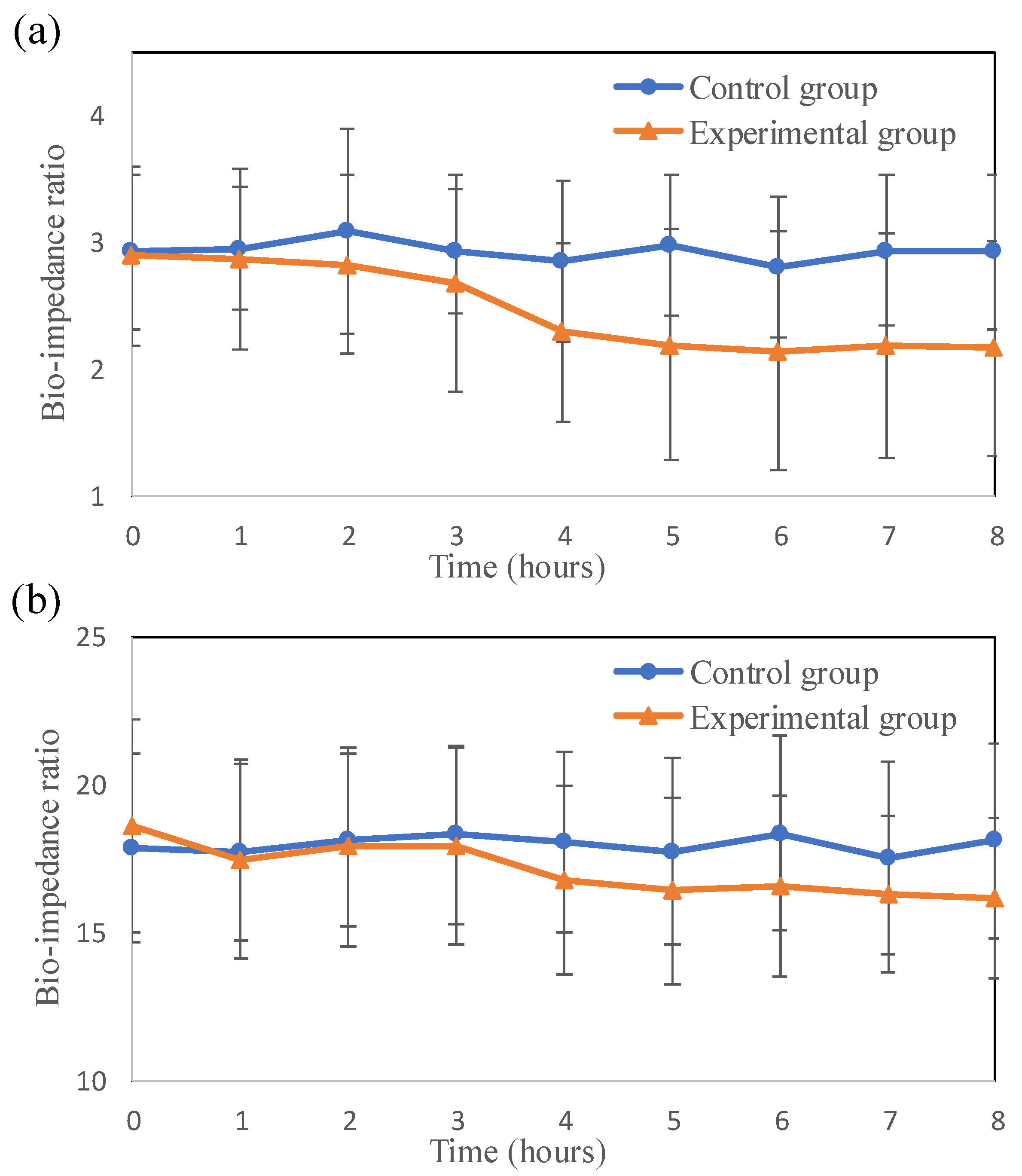 Jpm 11 00373 g005 Jpm 11 00373 g005