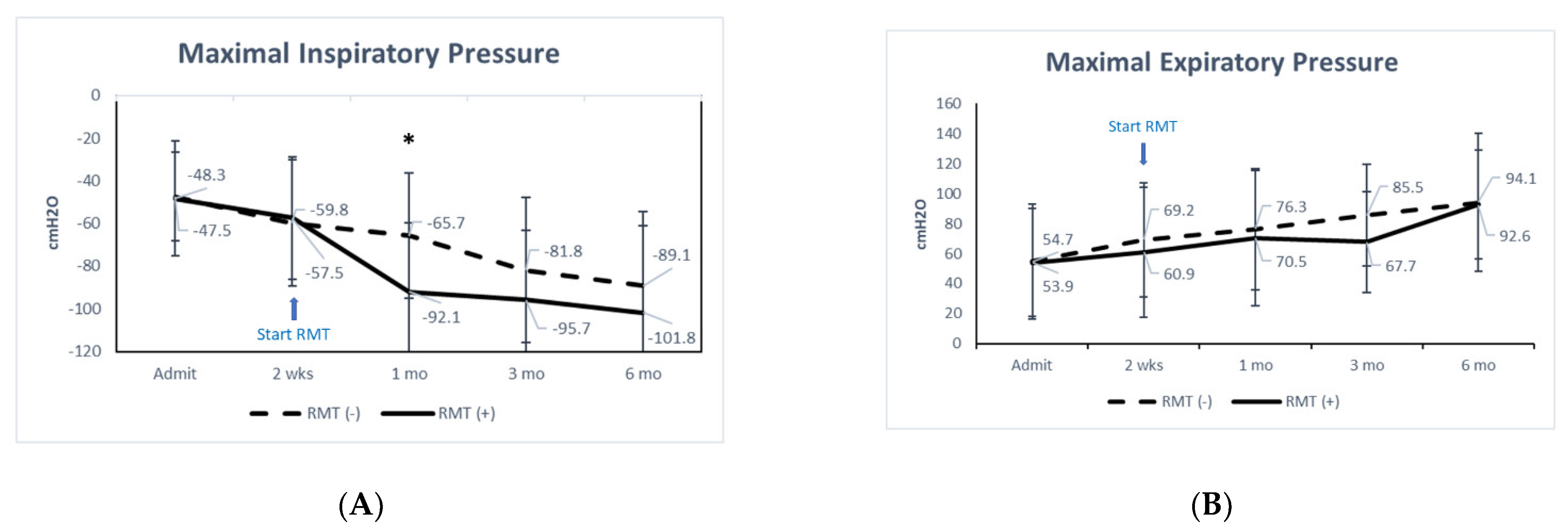 Jpm 11 00377 g001 Jpm 11 00377 g001