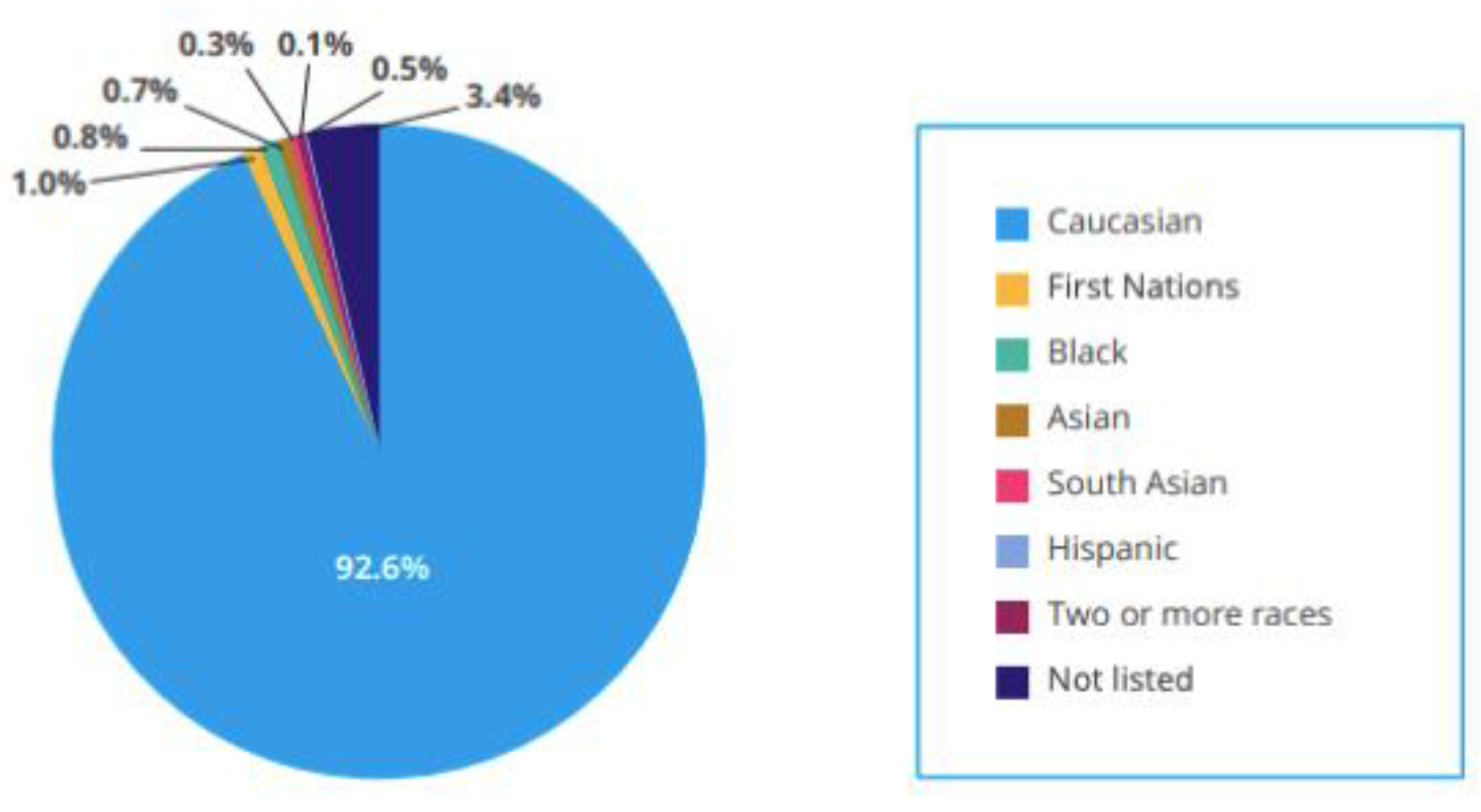 Jpm 11 00382 g001 Jpm 11 00382 g001