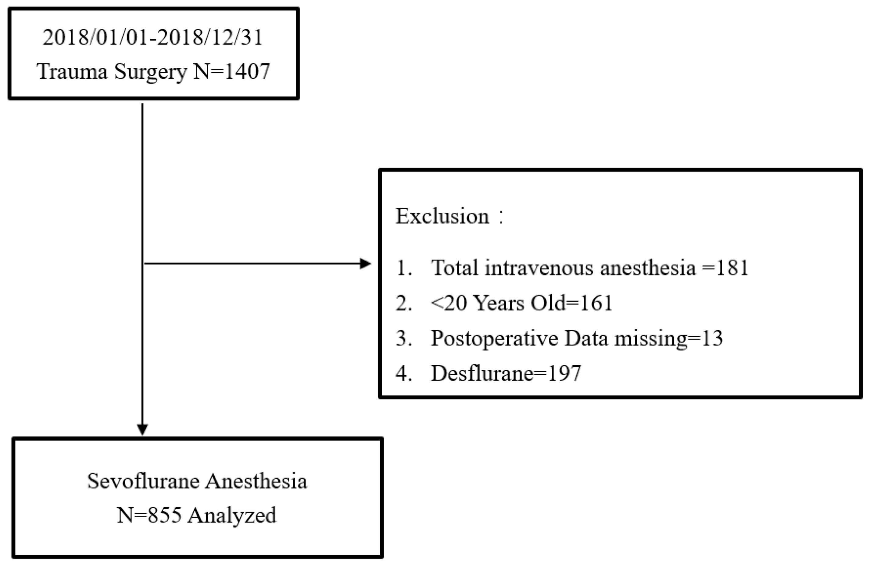 Jpm 11 00386 g001 Jpm 11 00386 g001