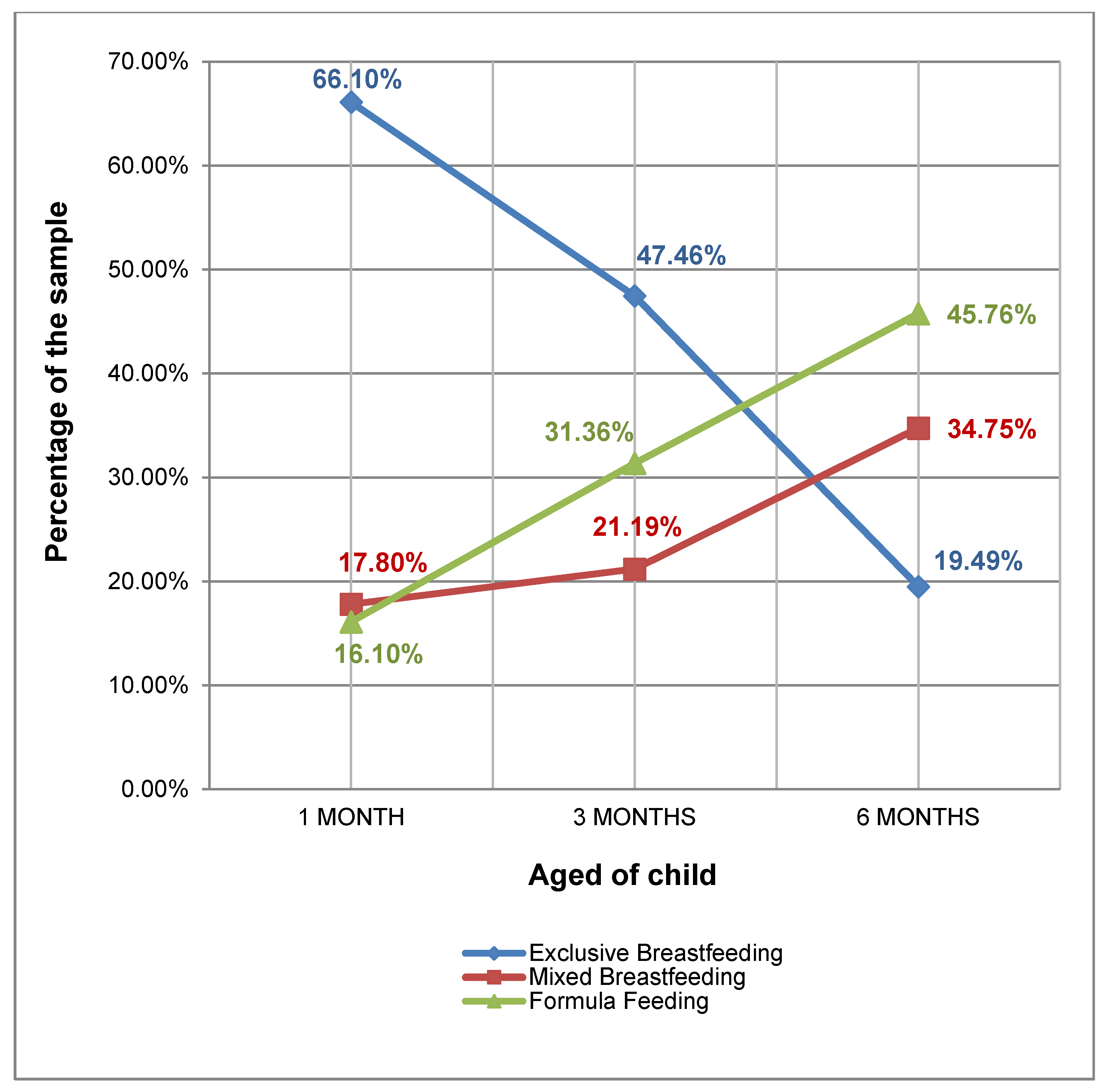 Jpm 11 00396 g002 Jpm 11 00396 g002