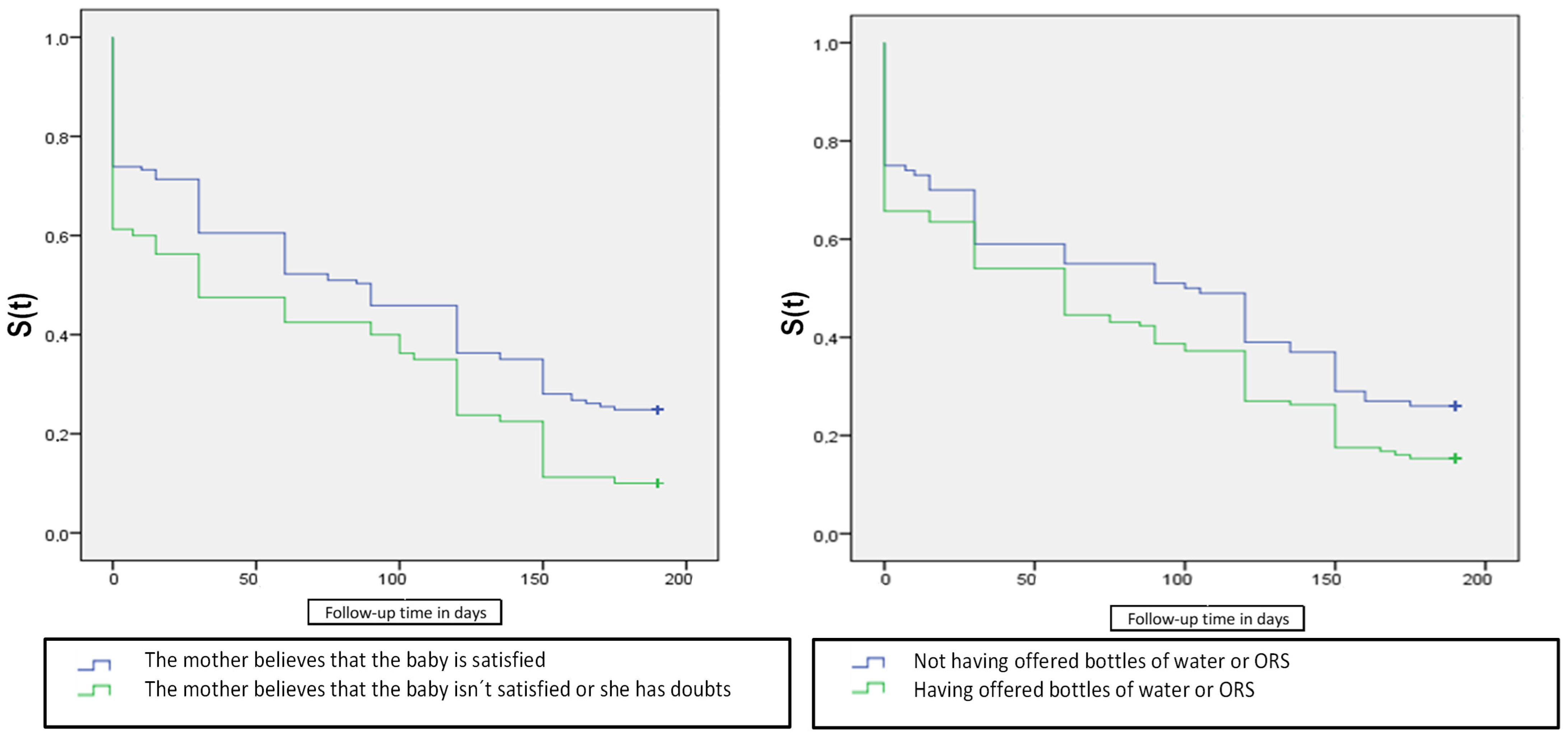 Jpm 11 00396 g003 Jpm 11 00396 g003