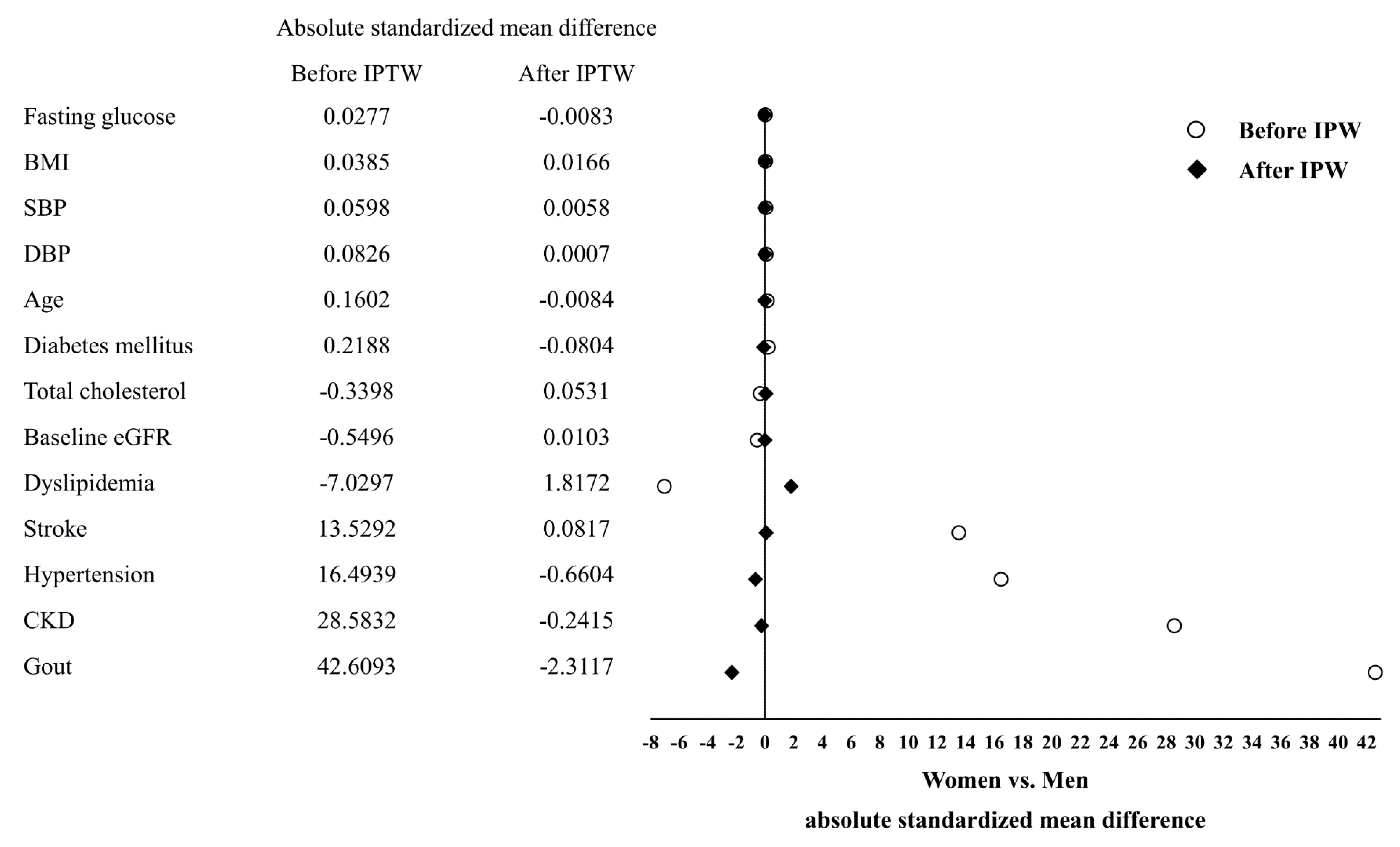 Jpm 11 00415 g002 Jpm 11 00415 g002