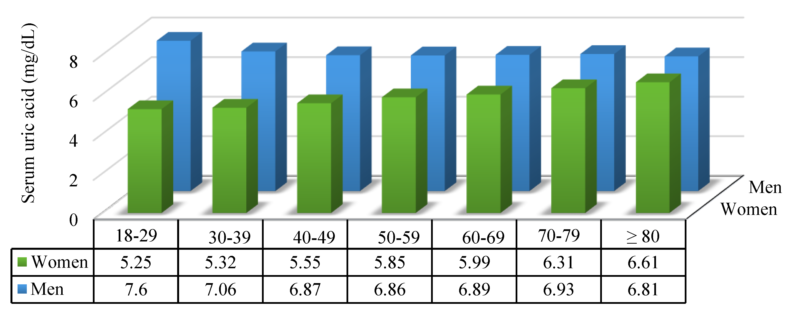 Jpm 11 00415 g003 Jpm 11 00415 g003