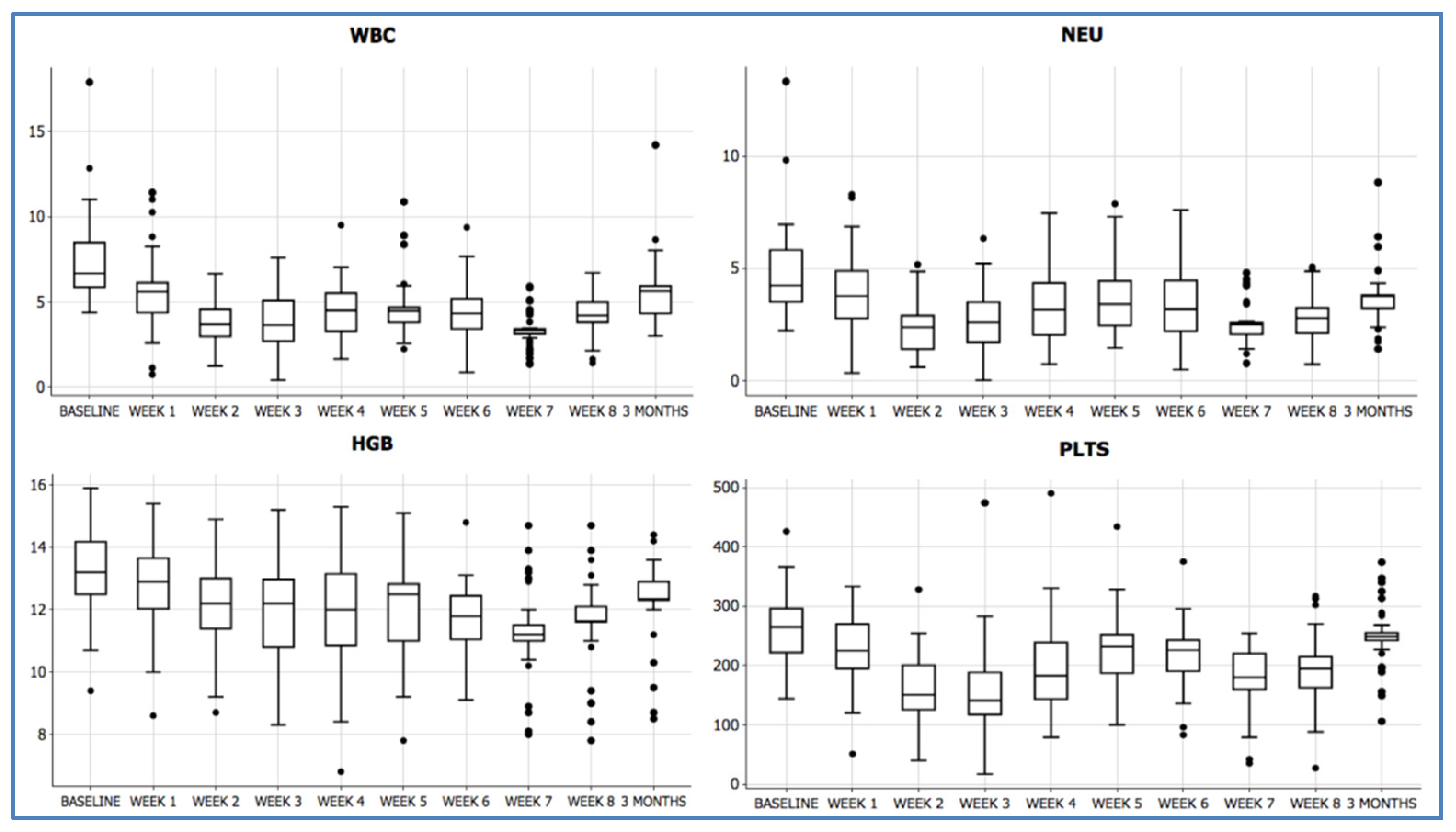 Jpm 11 00427 g001 Jpm 11 00427 g001