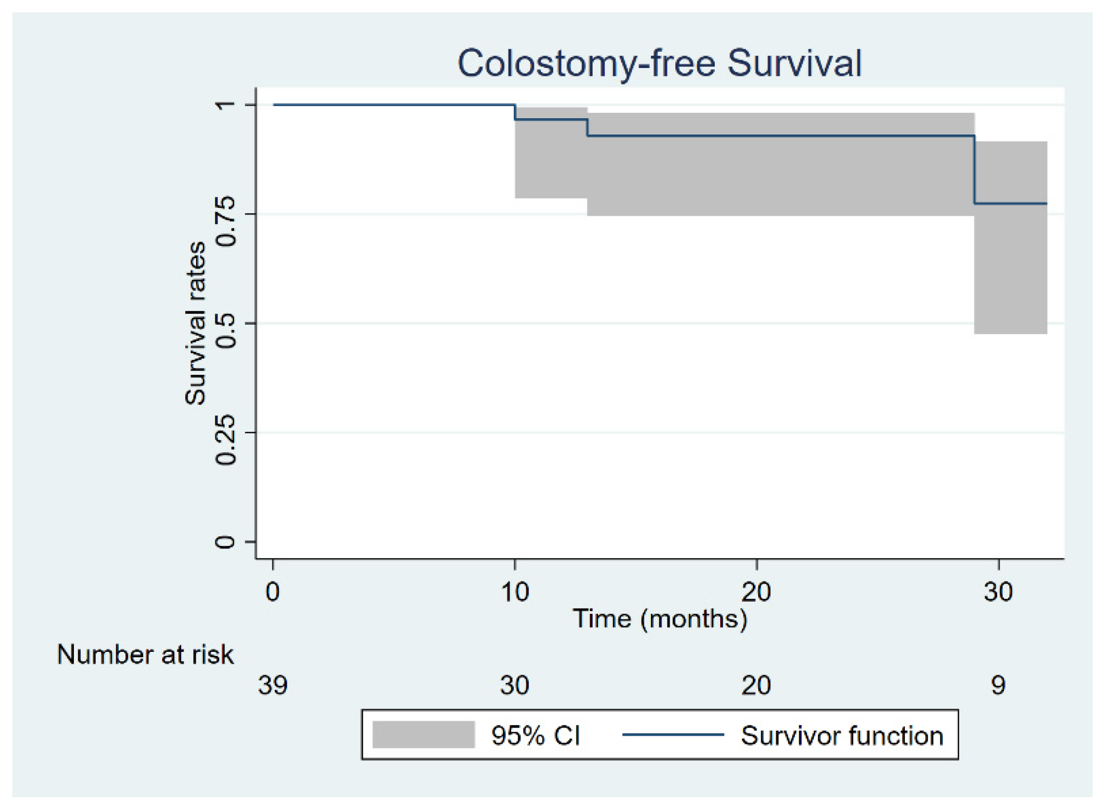 Jpm 11 00427 g003 Jpm 11 00427 g003