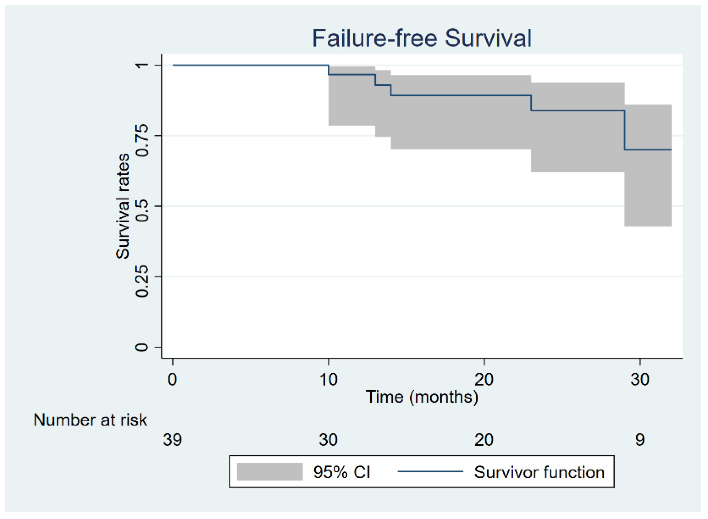 Jpm 11 00427 g004 Jpm 11 00427 g004