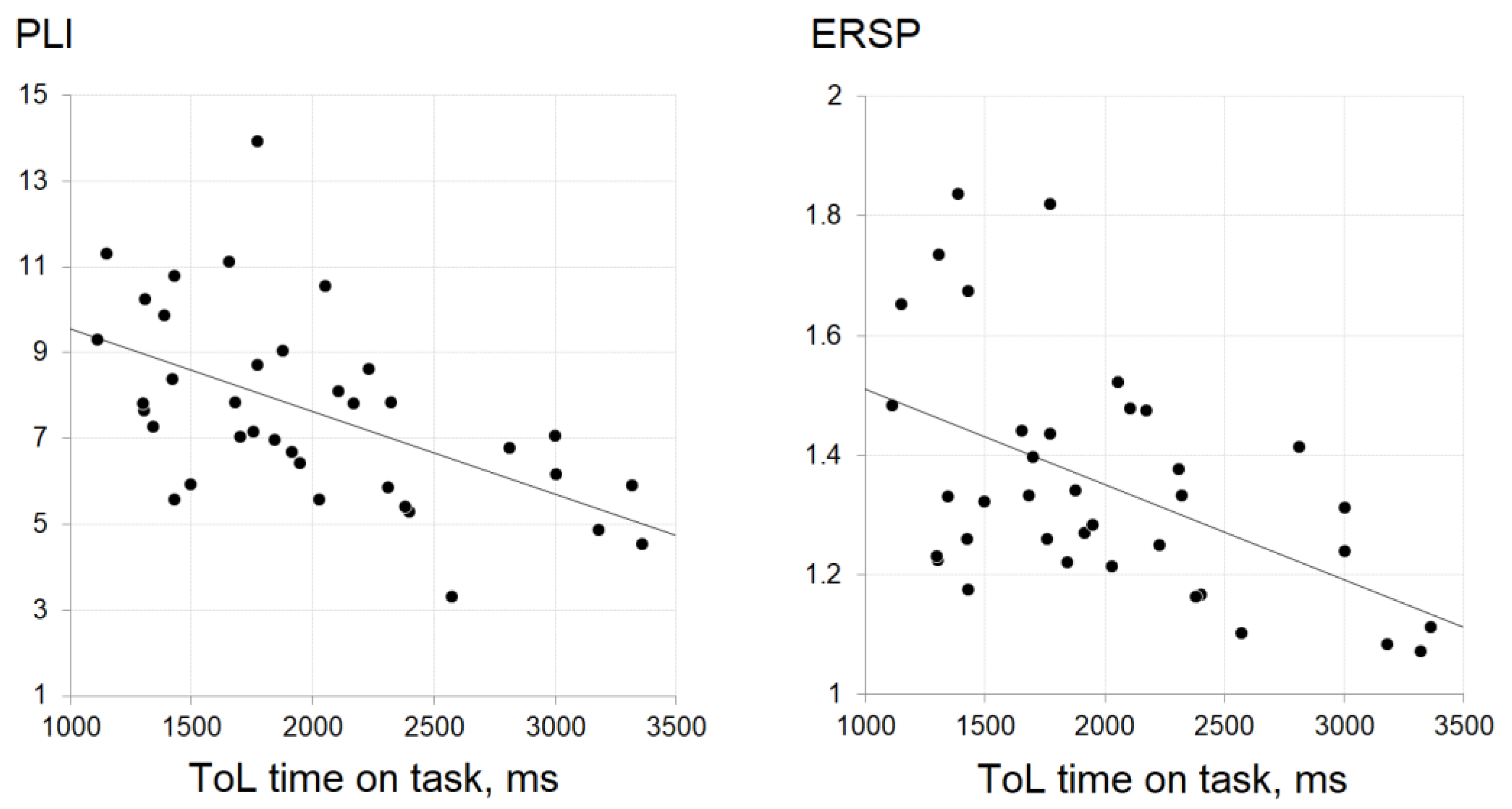Jpm 11 00453 g004 Jpm 11 00453 g004