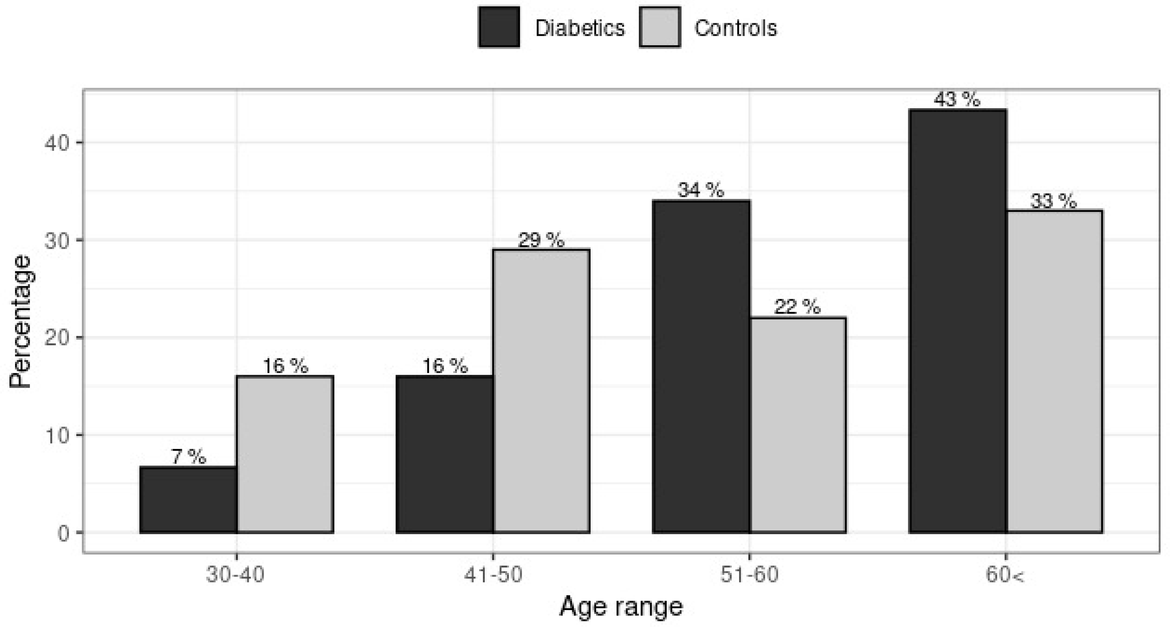 Jpm 11 00461 g001 Jpm 11 00461 g001