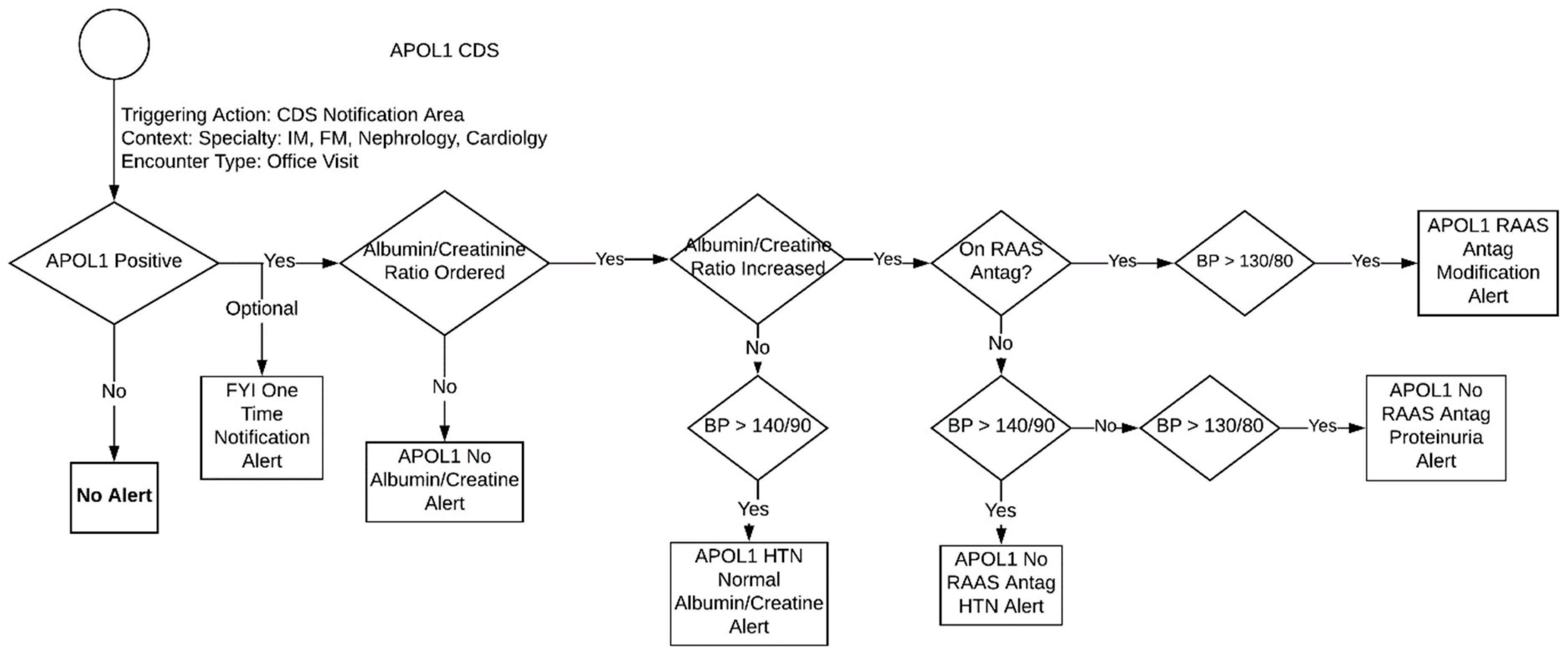Jpm 11 00480 g001 Jpm 11 00480 g001