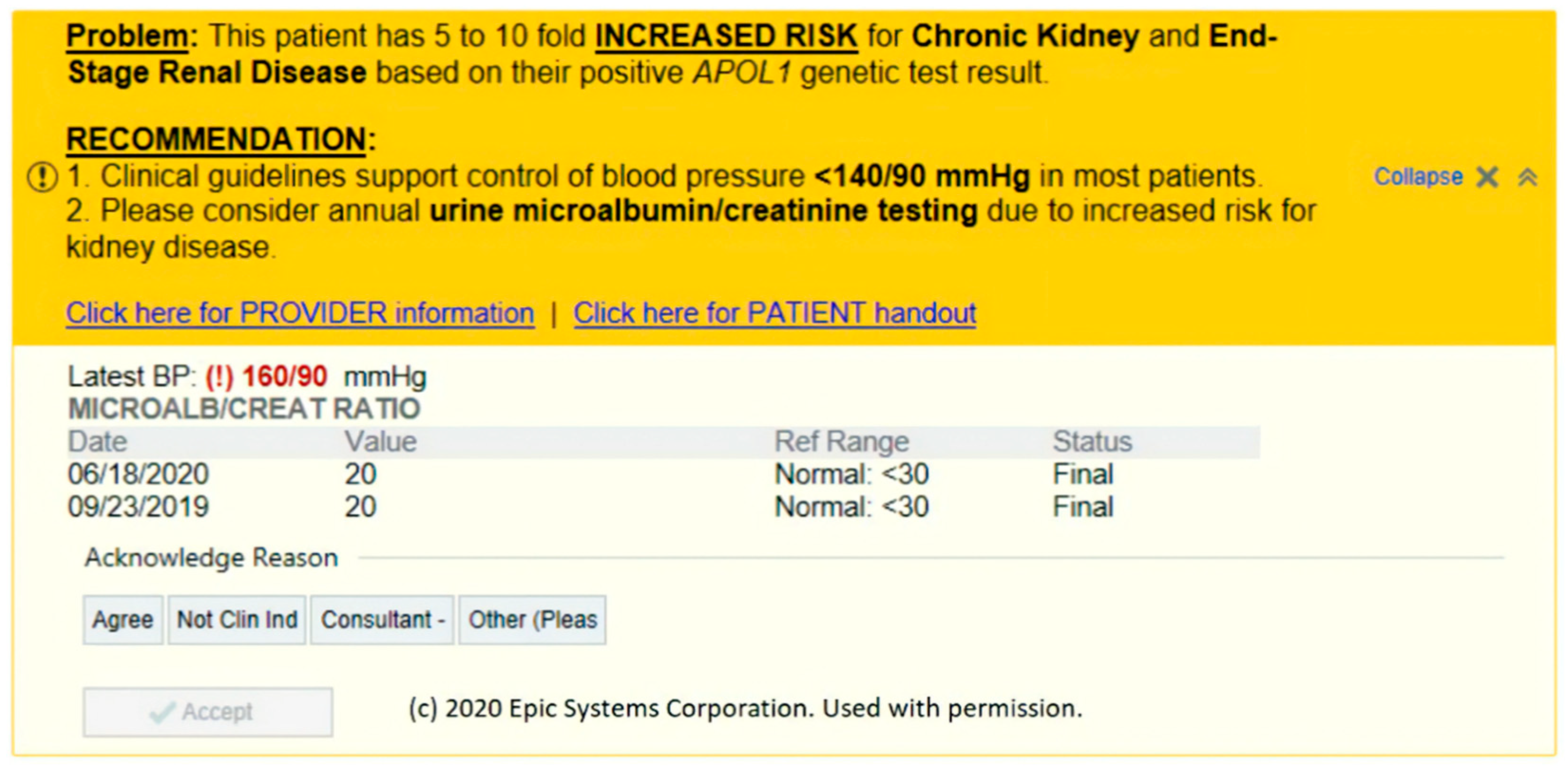 Jpm 11 00480 g002 Jpm 11 00480 g002