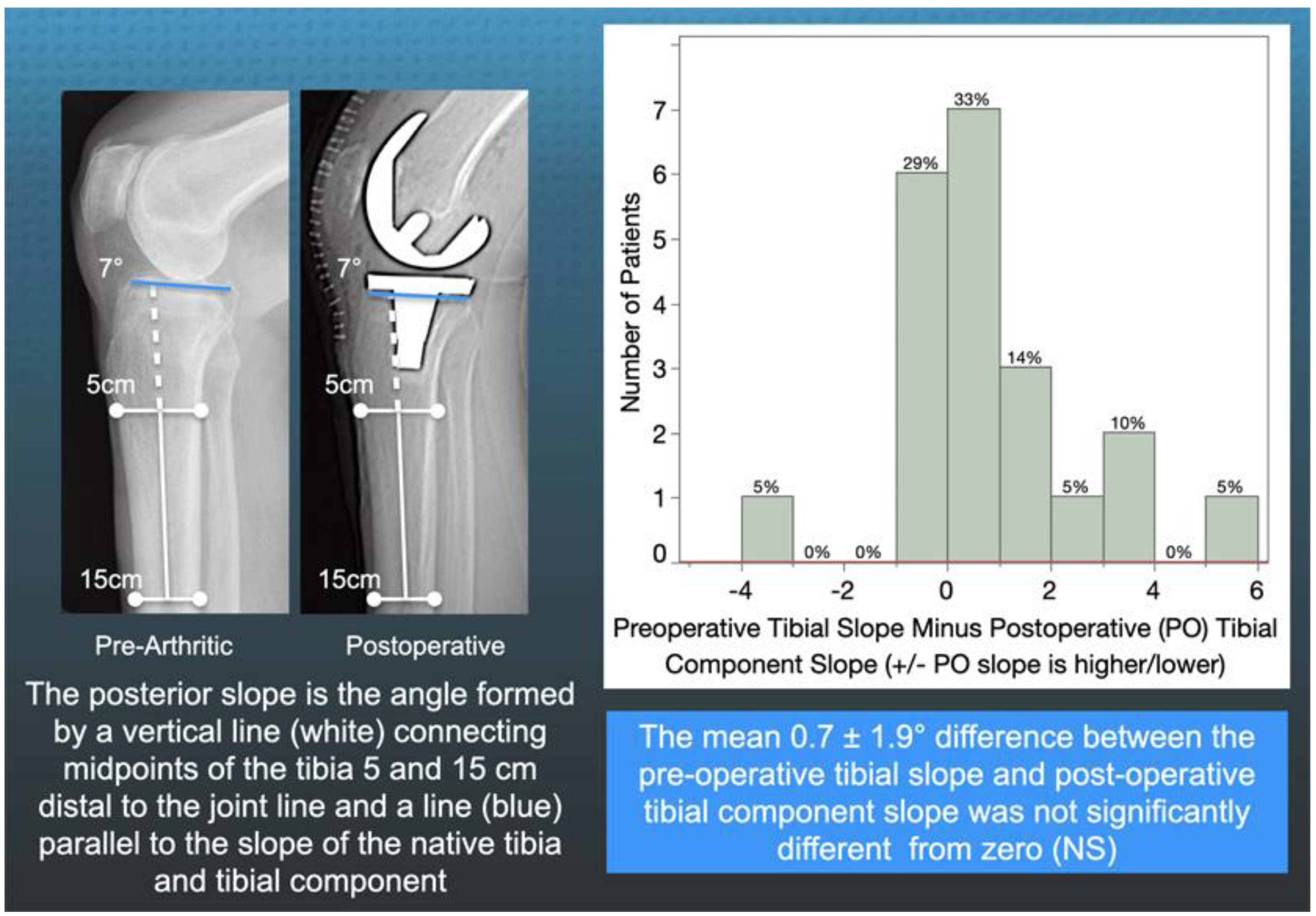 Jpm 11 00516 g003 Jpm 11 00516 g003