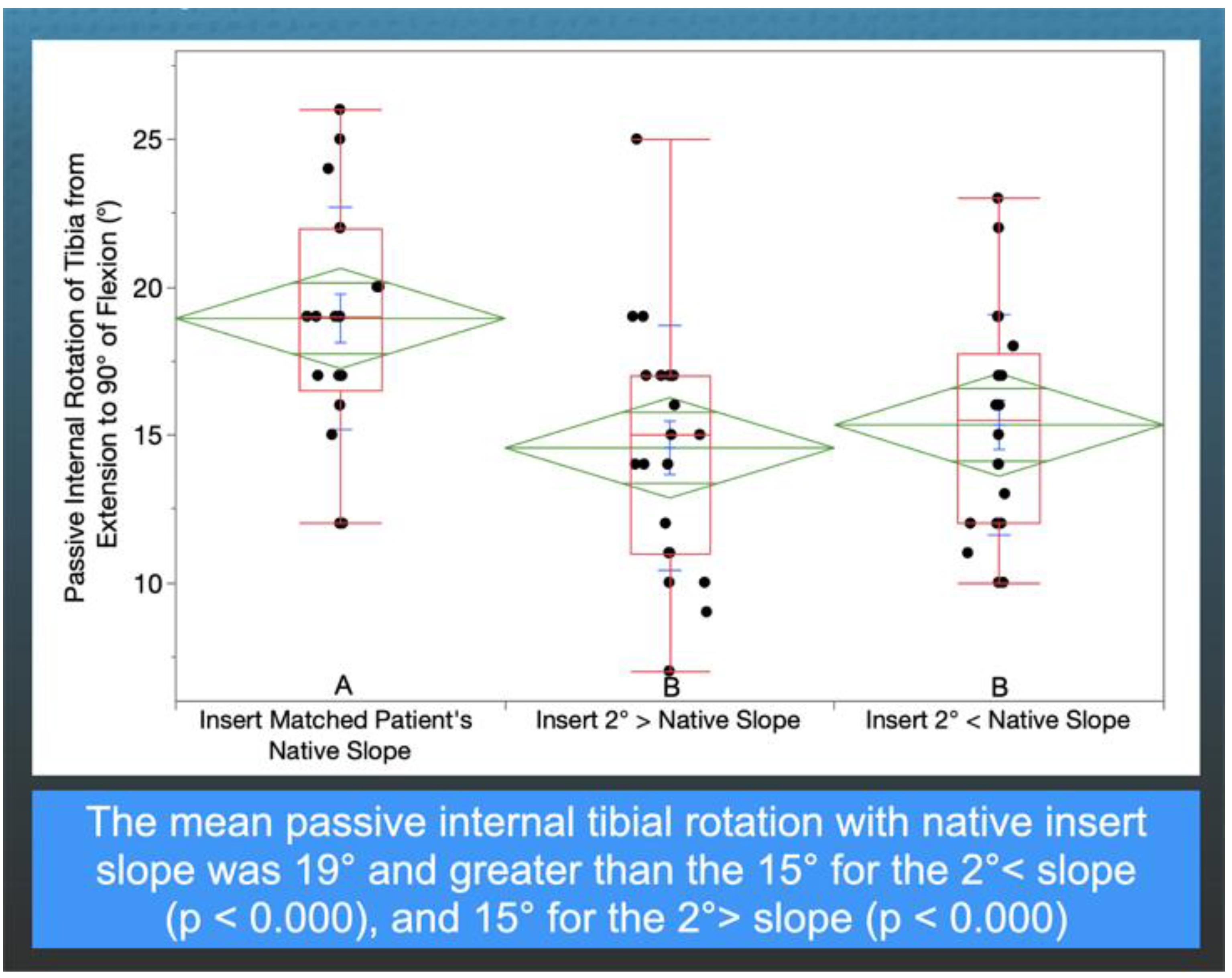 Jpm 11 00516 g006 Jpm 11 00516 g006