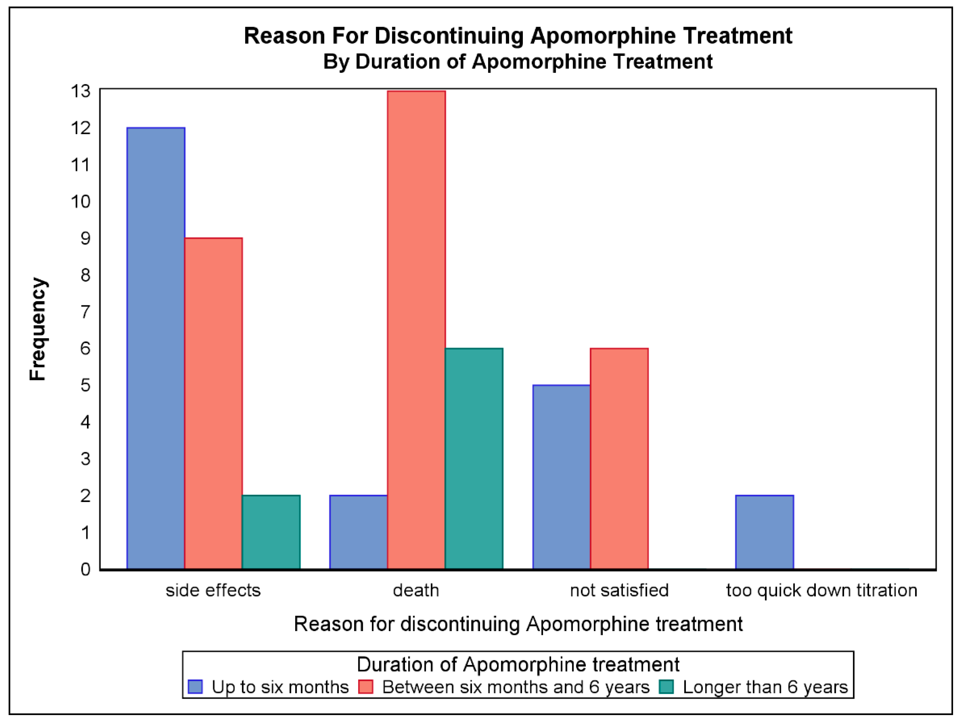 Jpm 11 00525 g002 Jpm 11 00525 g002