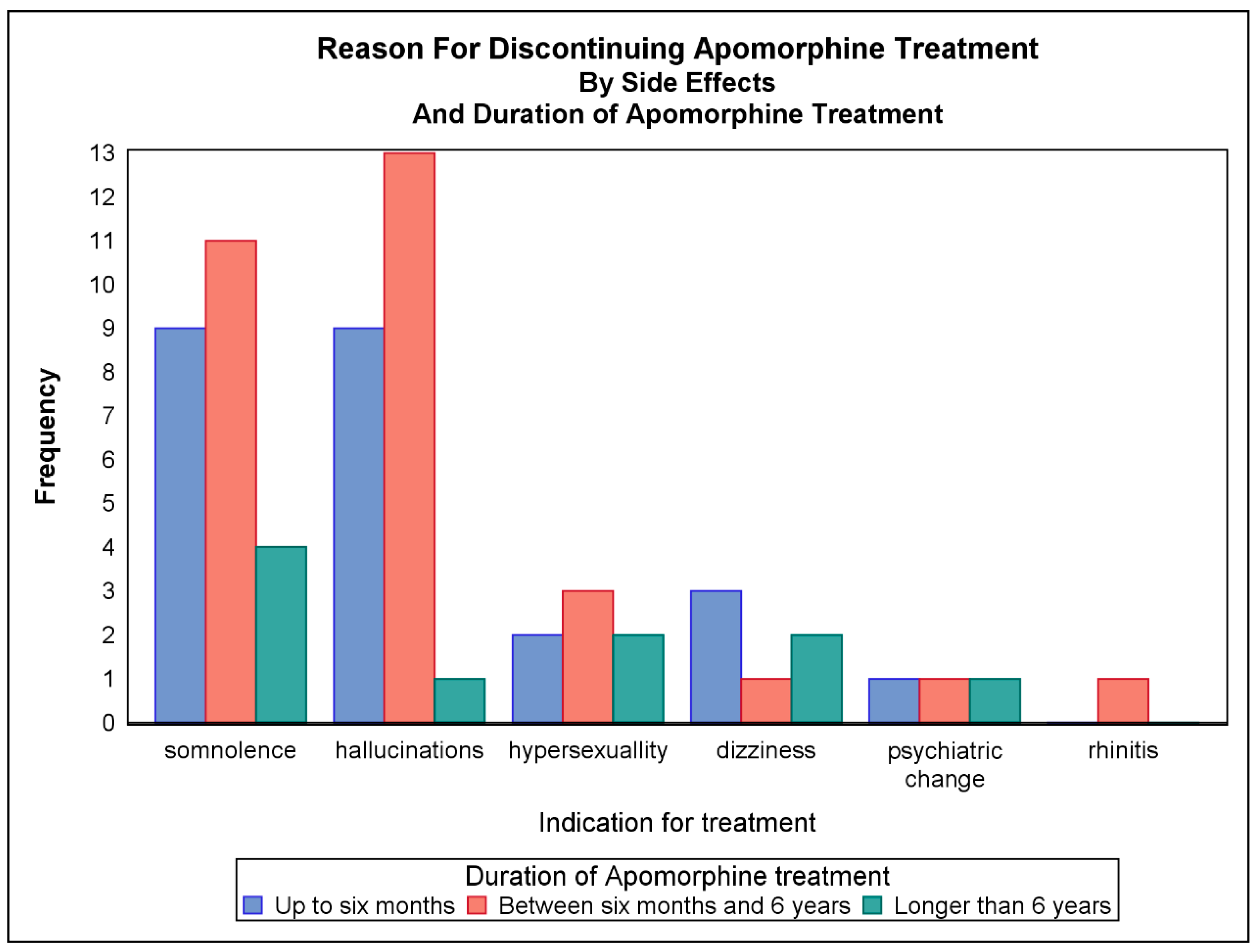 Jpm 11 00525 g003 Jpm 11 00525 g003