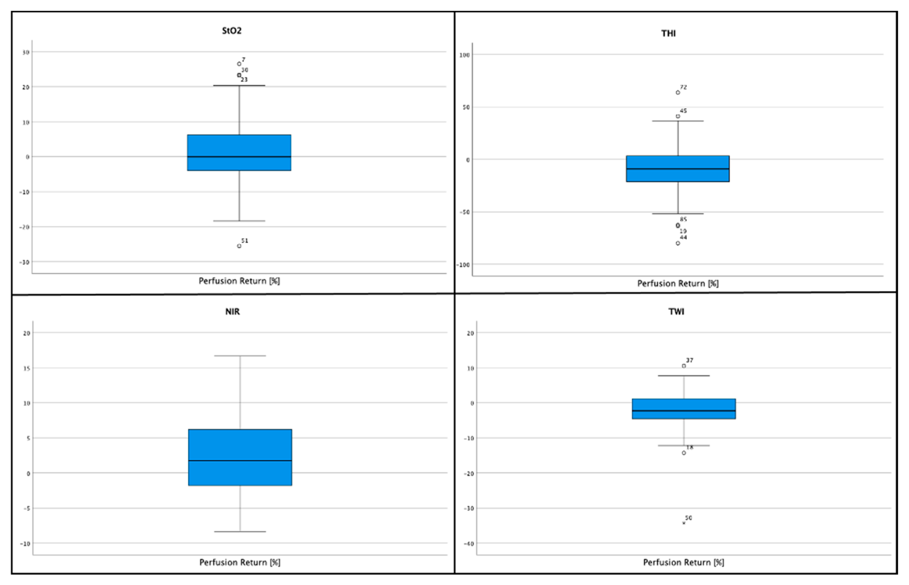 Jpm 11 00531 g004 Jpm 11 00531 g004
