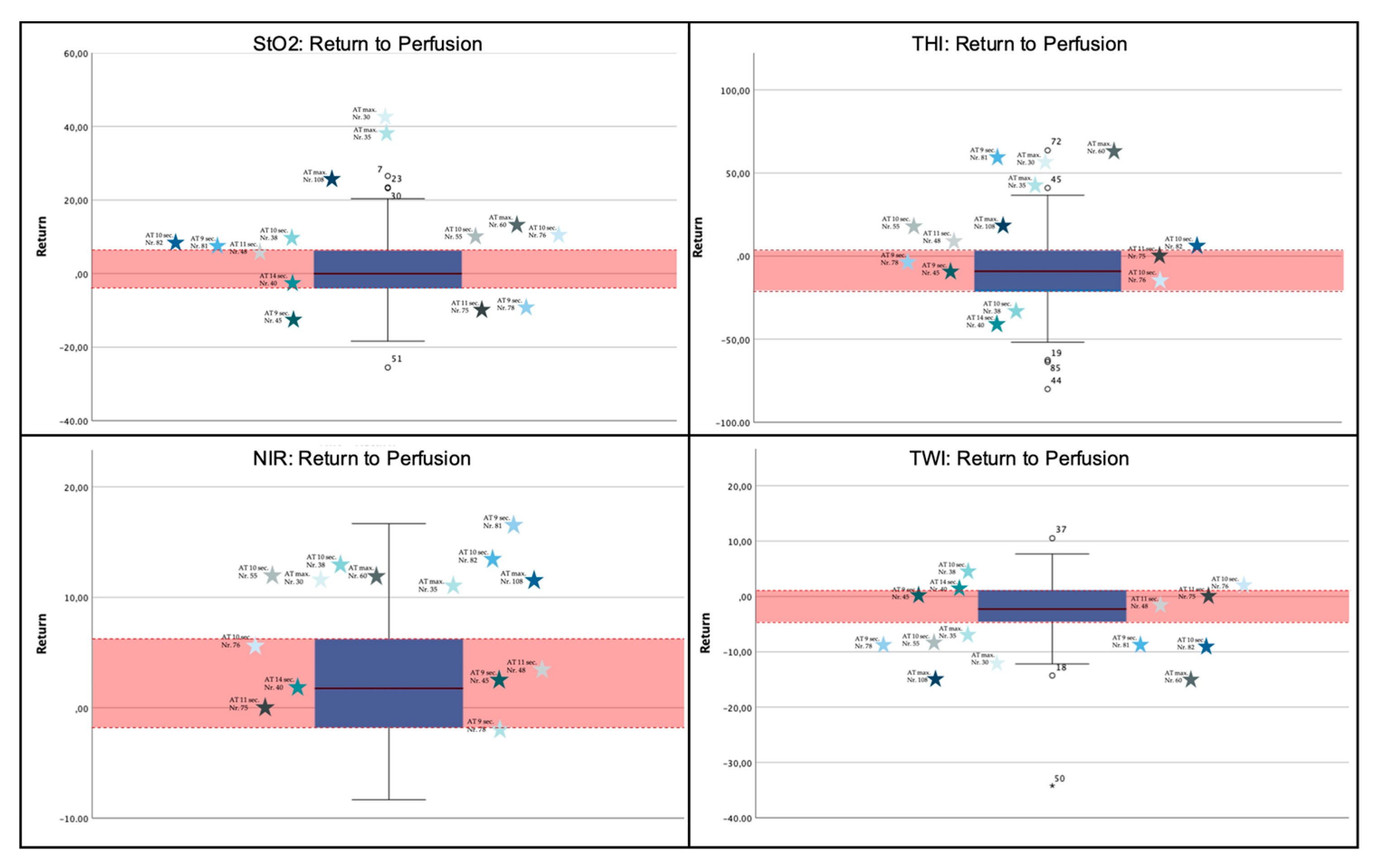 Jpm 11 00531 g006 Jpm 11 00531 g006
