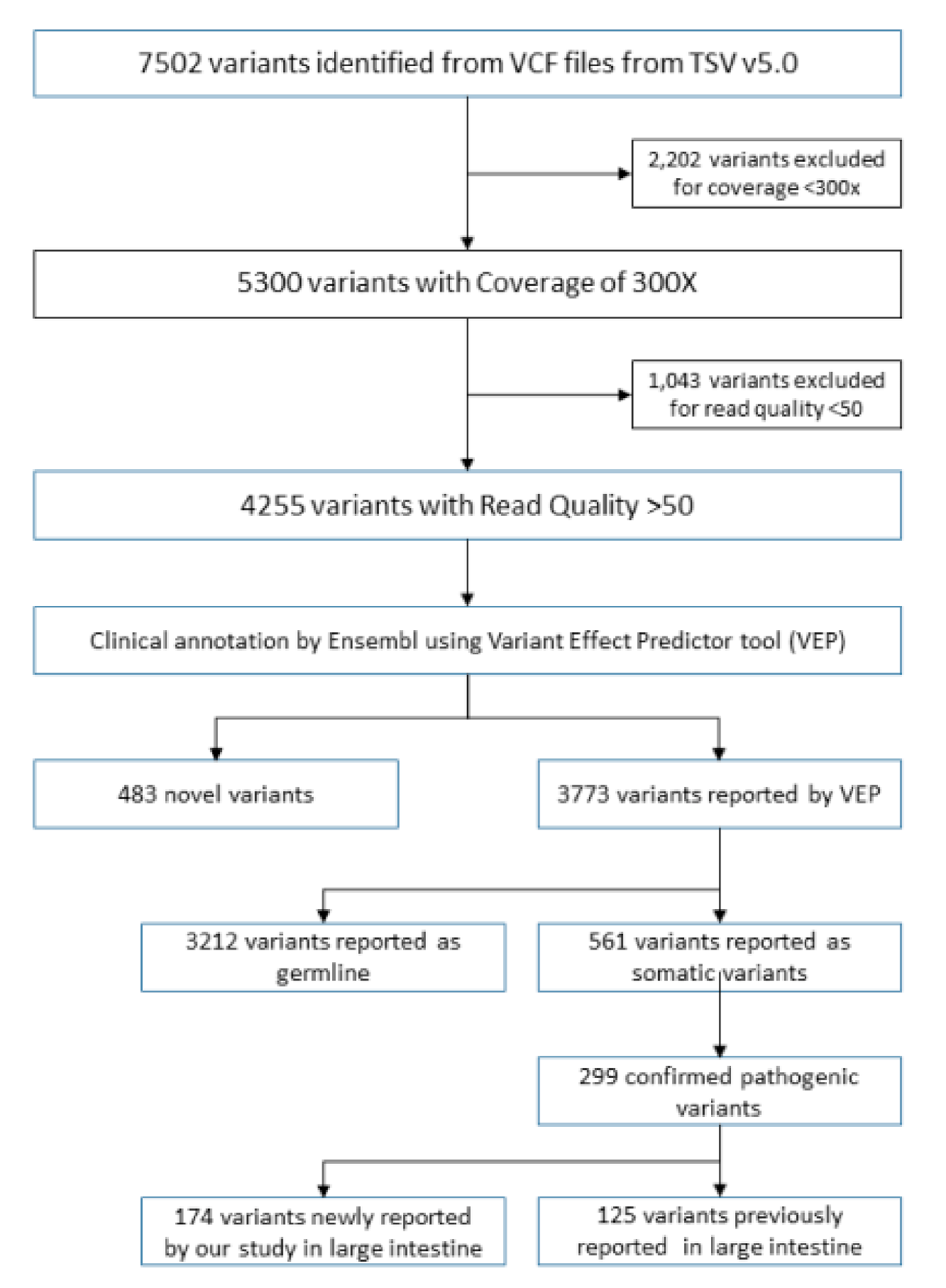 Jpm 11 00535 g001 Jpm 11 00535 g001