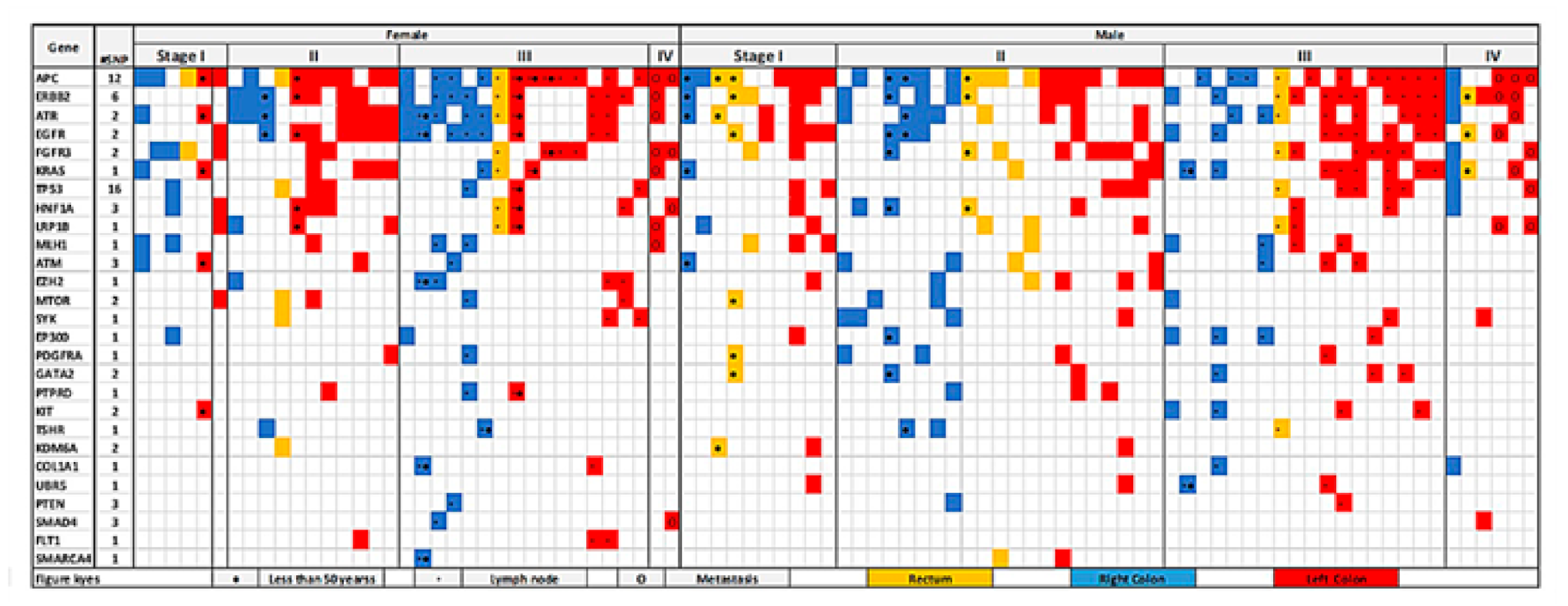 Jpm 11 00535 g003 Jpm 11 00535 g003