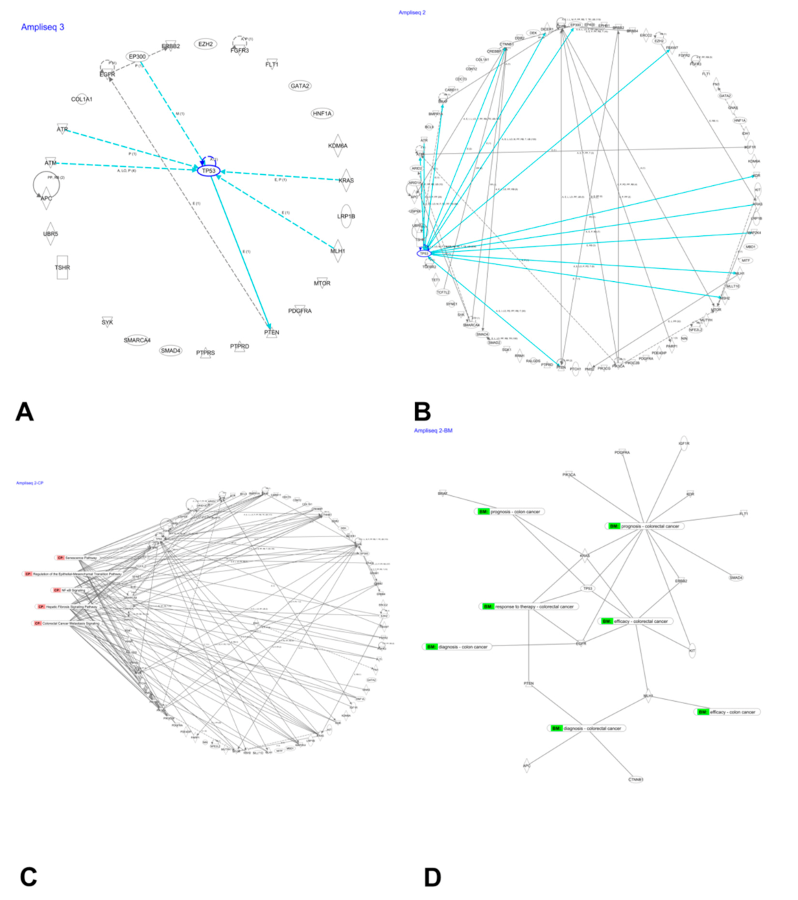 Jpm 11 00535 g006 Jpm 11 00535 g006