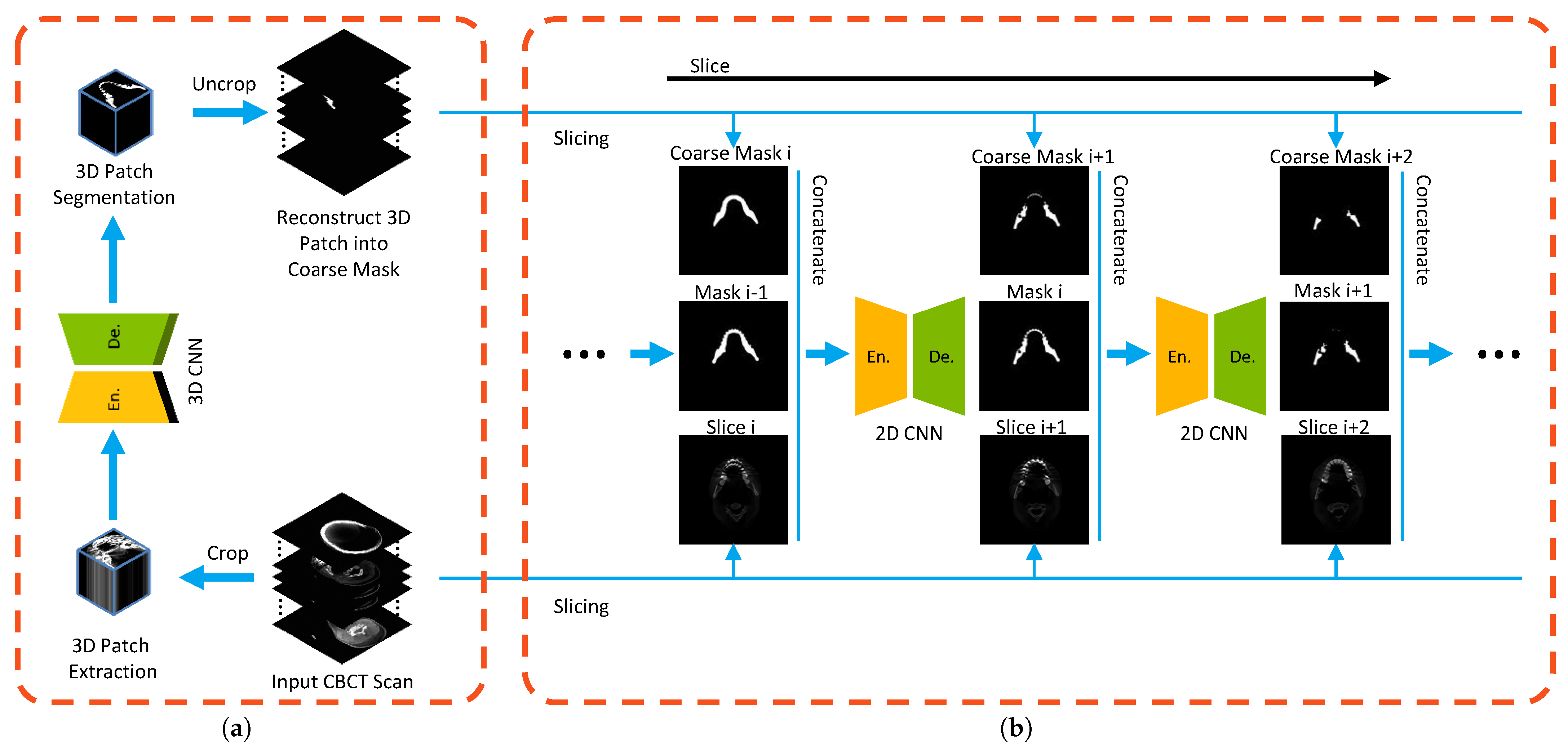 Jpm 11 00560 g002 Jpm 11 00560 g002