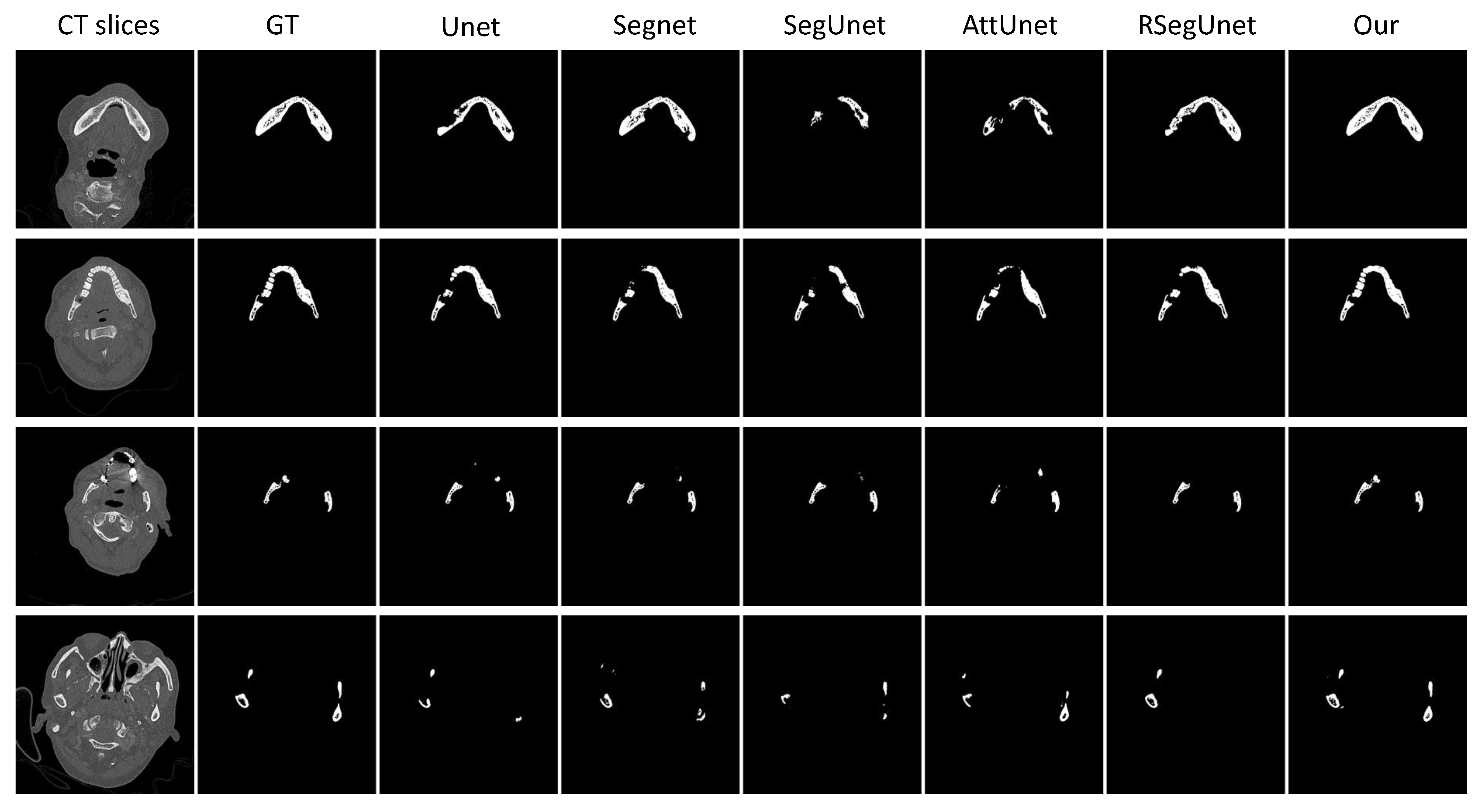 Jpm 11 00560 g006 Jpm 11 00560 g006