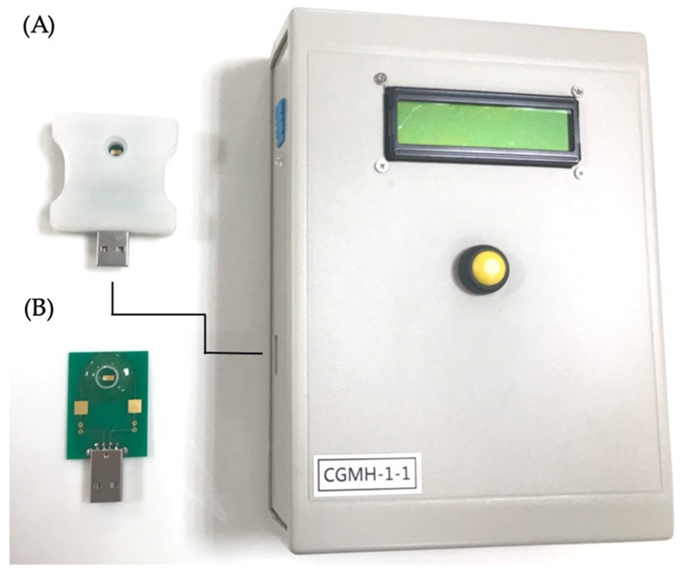 Jpm 11 00577 g001 Jpm 11 00577 g001