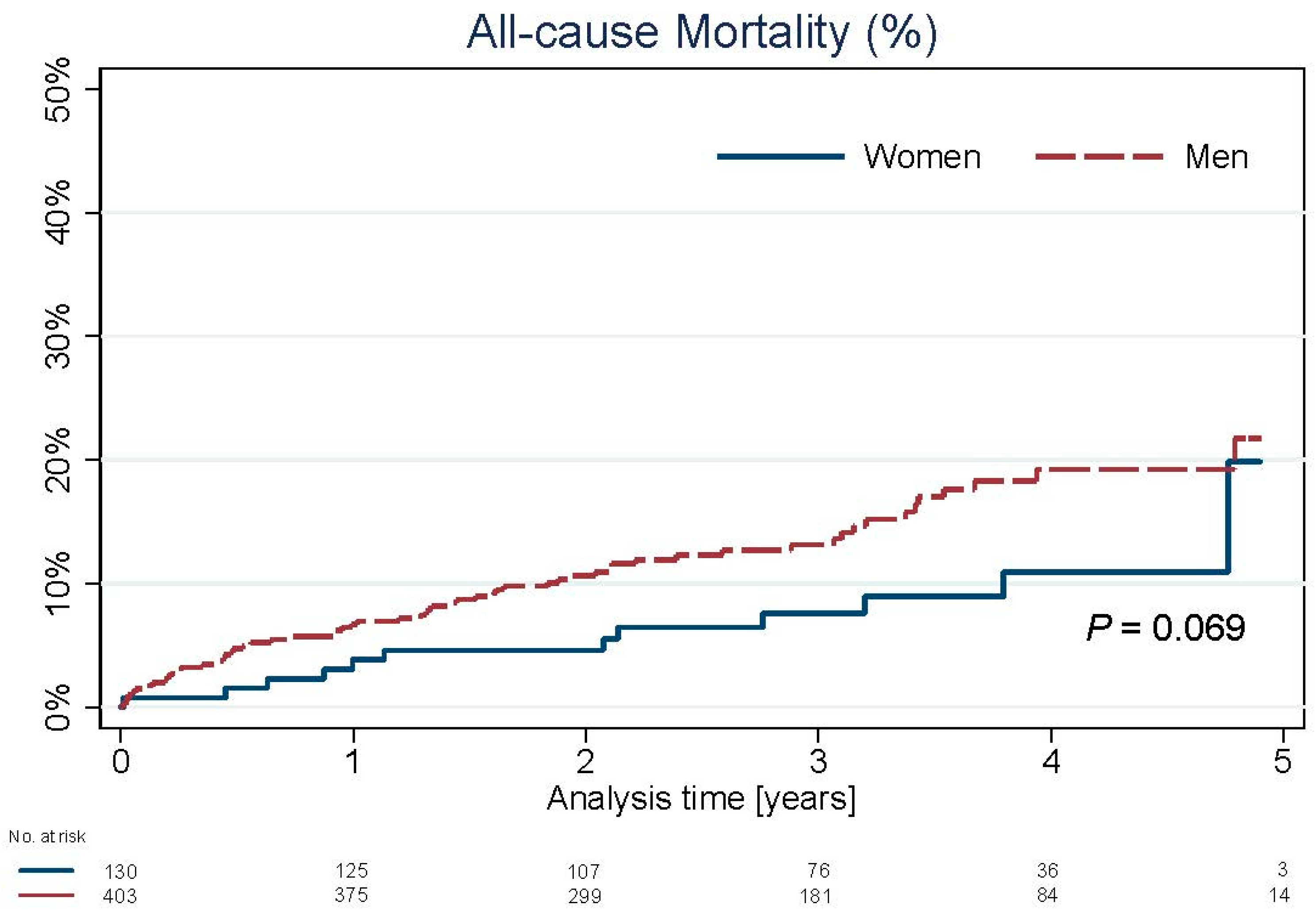 Jpm 11 00581 g001 550