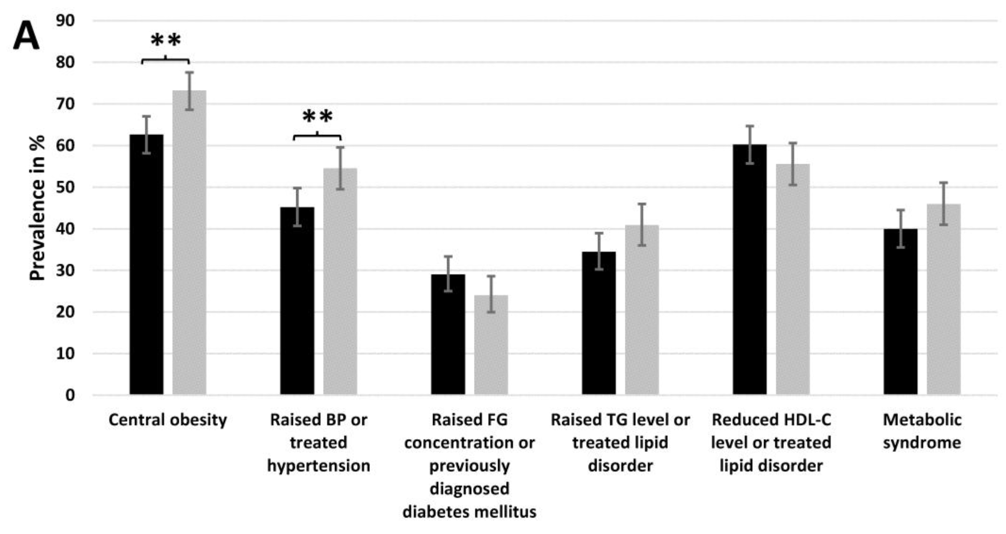 Jpm 11 00595 g001a Jpm 11 00595 g001a