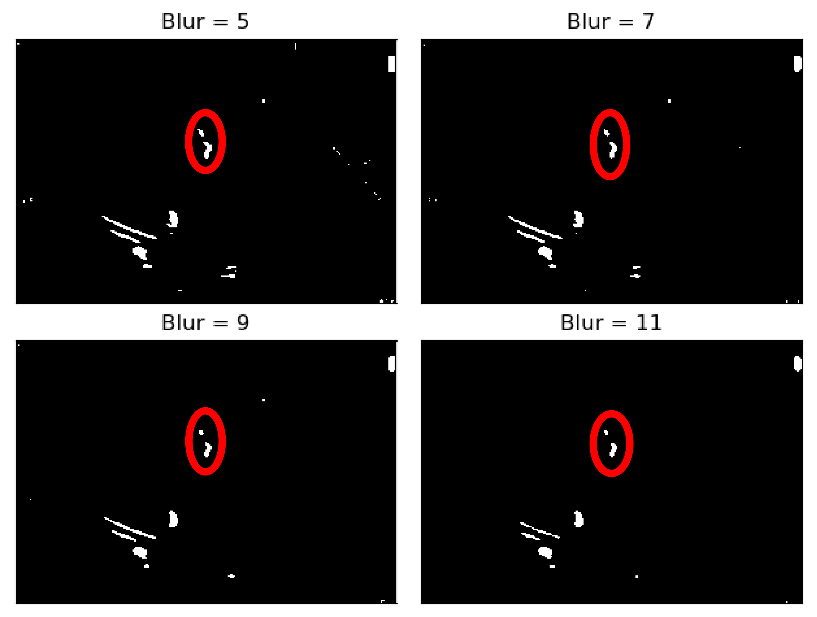 Jpm 11 00598 g005 550