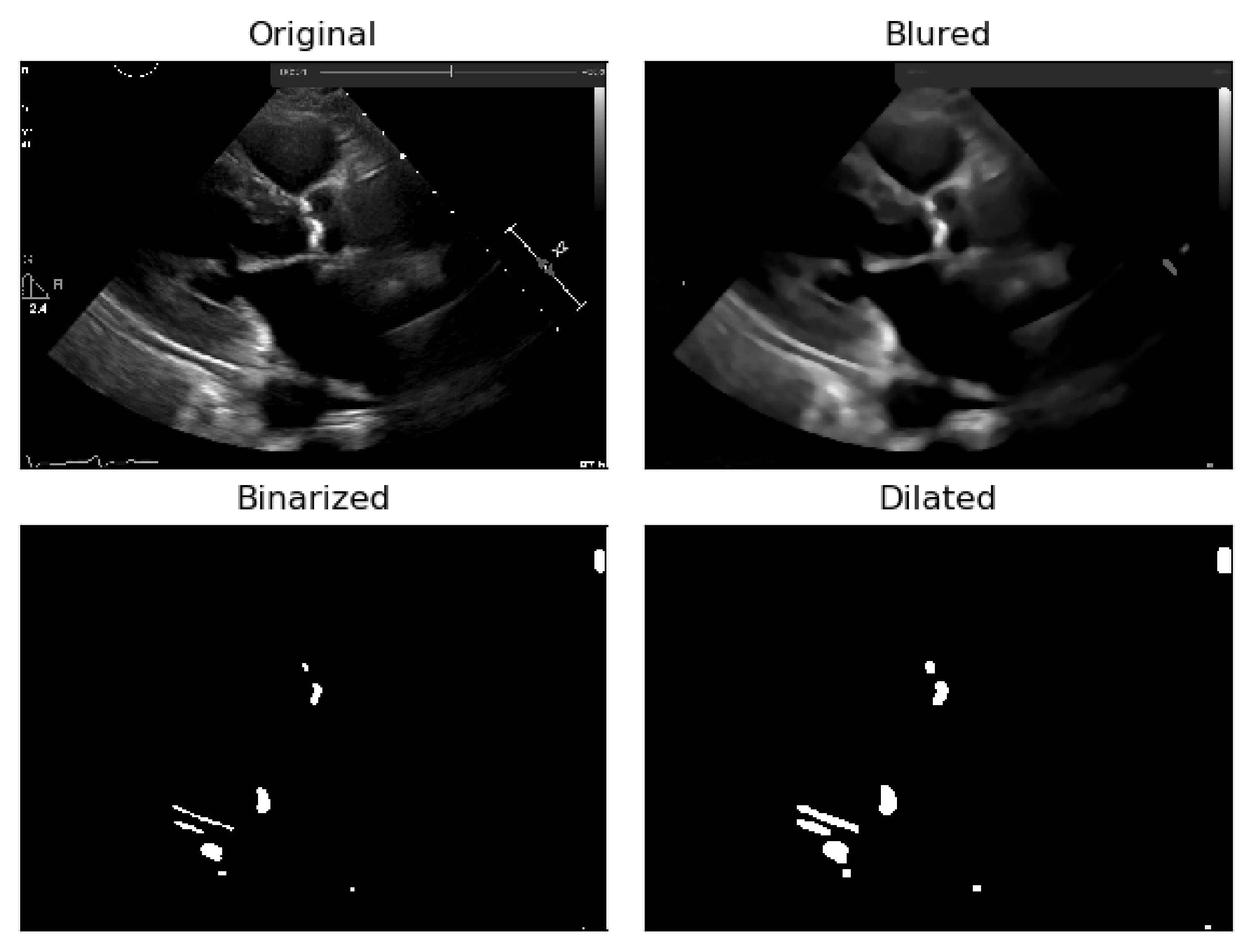 Jpm 11 00598 g006 550