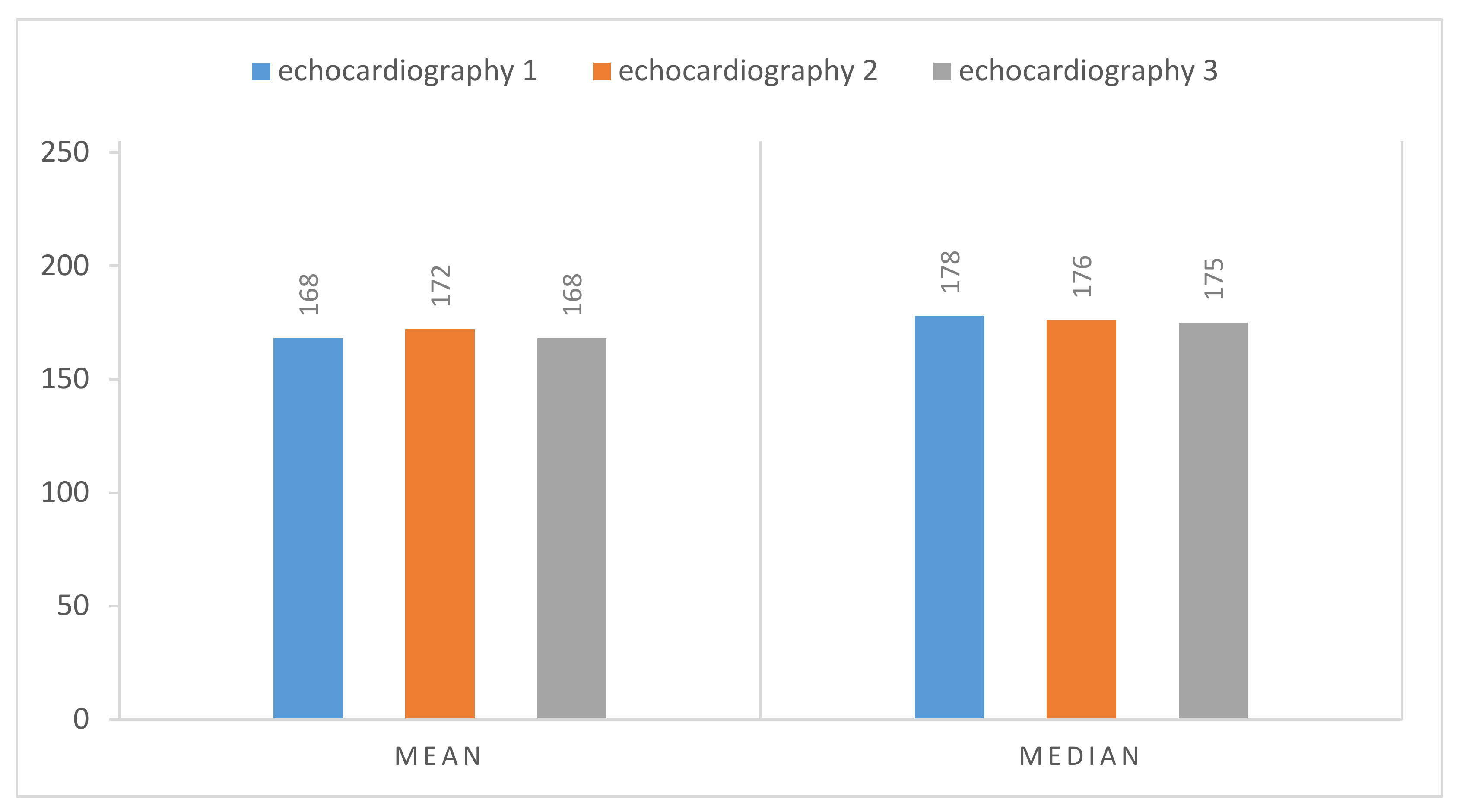 Jpm 11 00598 g009 550