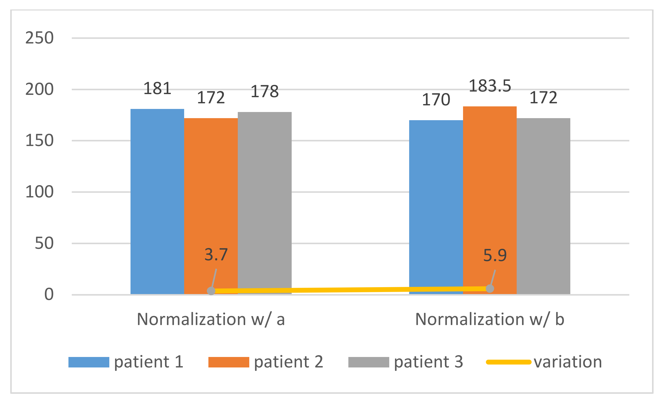 Jpm 11 00598 g012 550