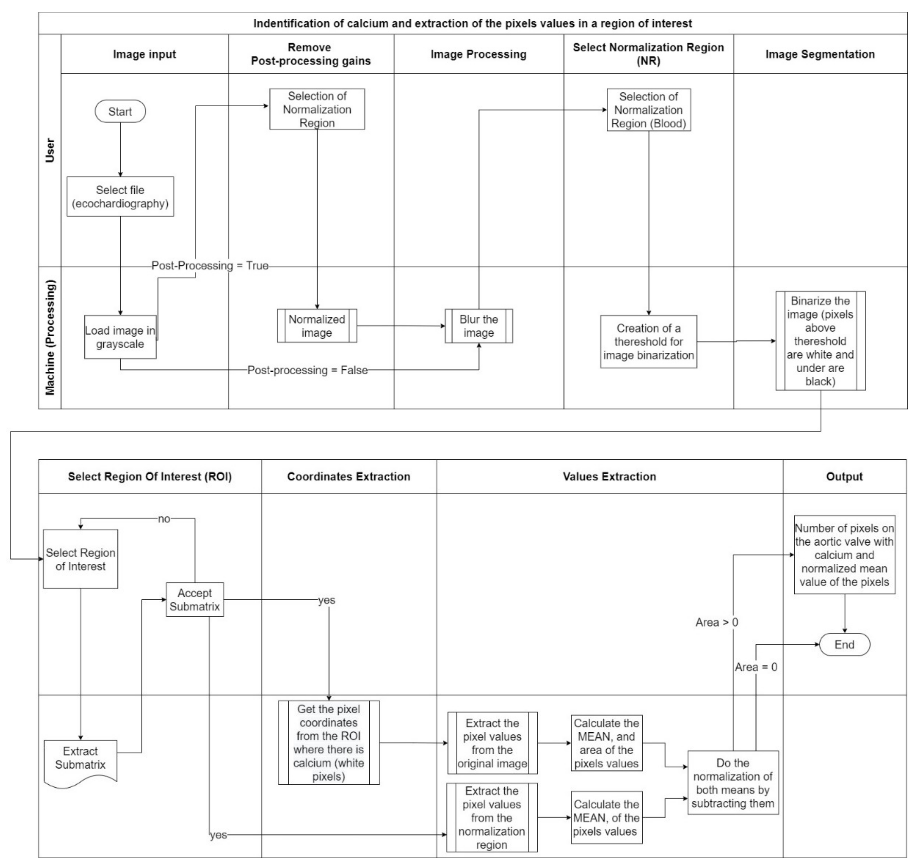 Jpm 11 00598 g014 550