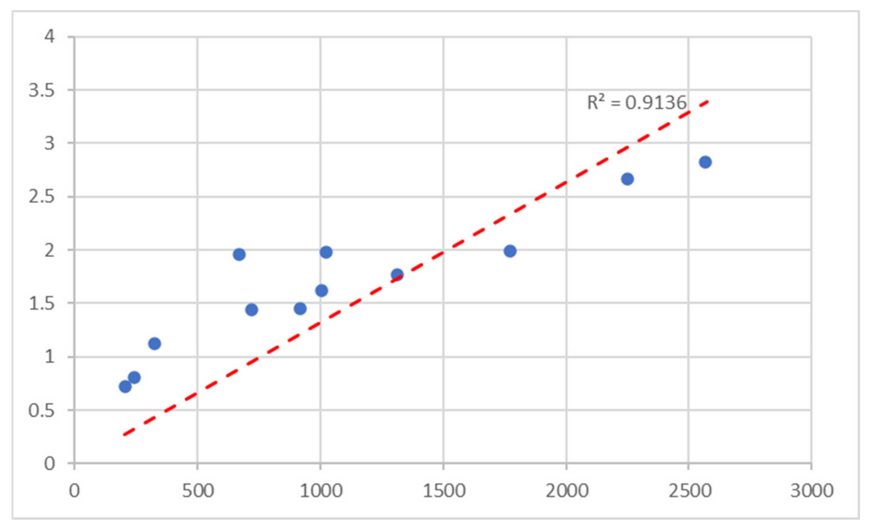 Jpm 11 00598 g019 550