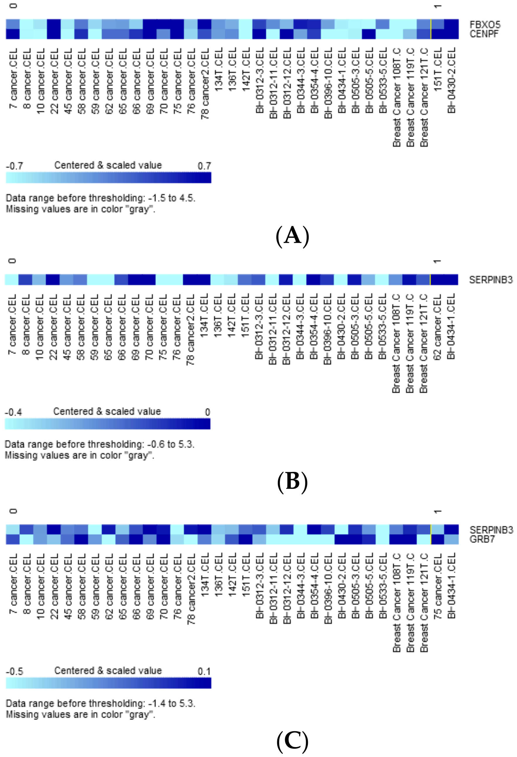 Jpm 11 00613 g007 550