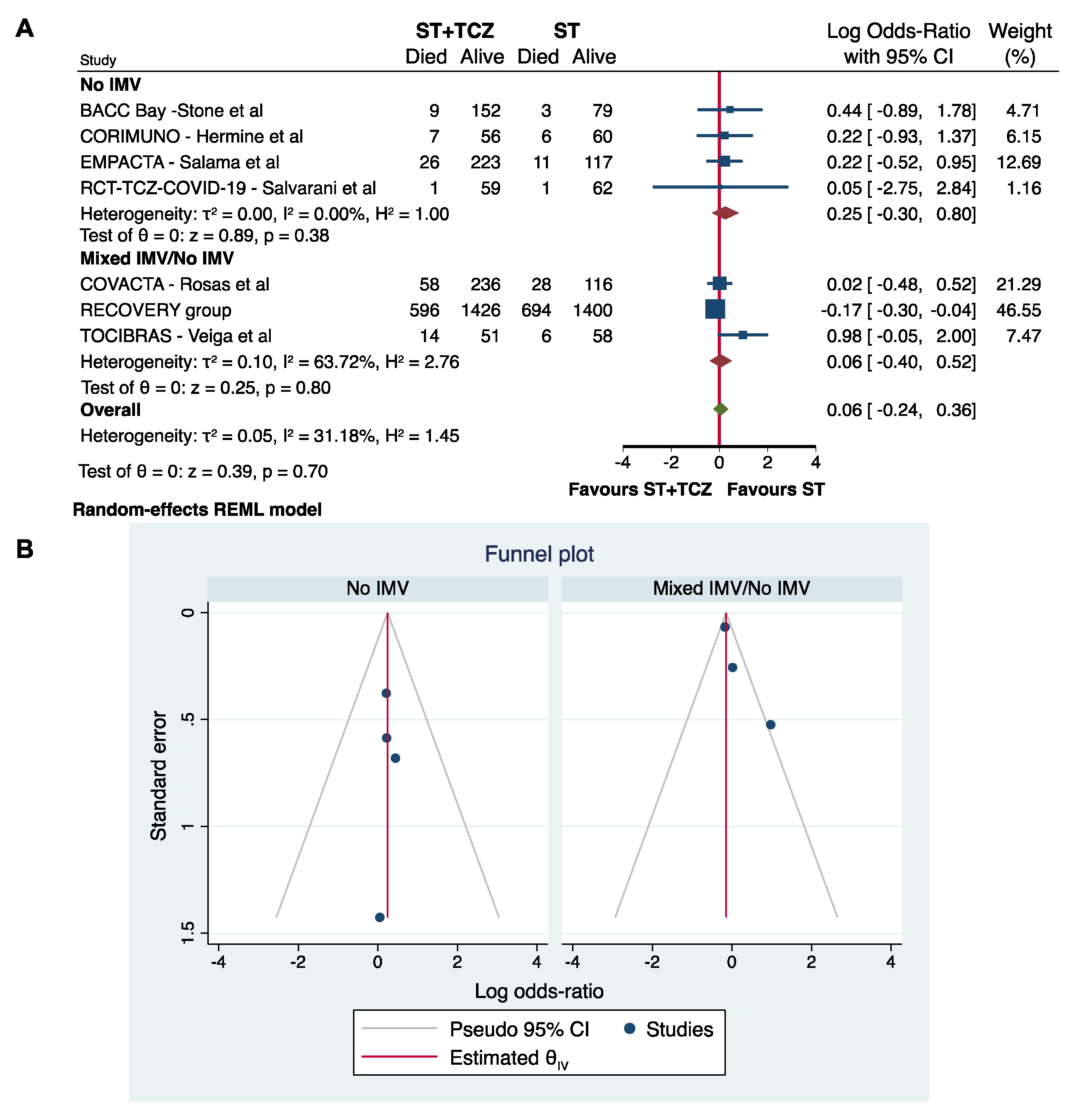Jpm 11 00628 g004 550