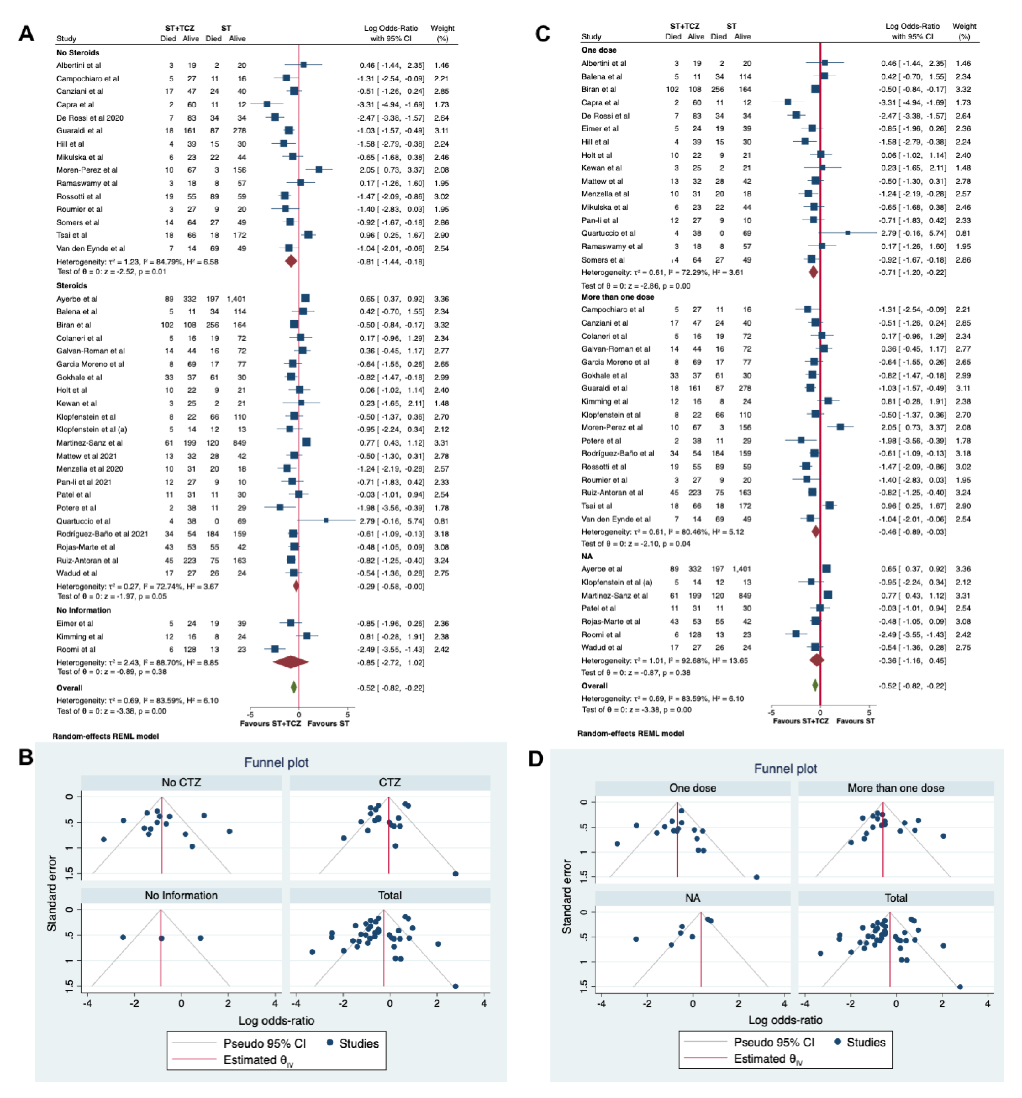 Jpm 11 00628 g007 550