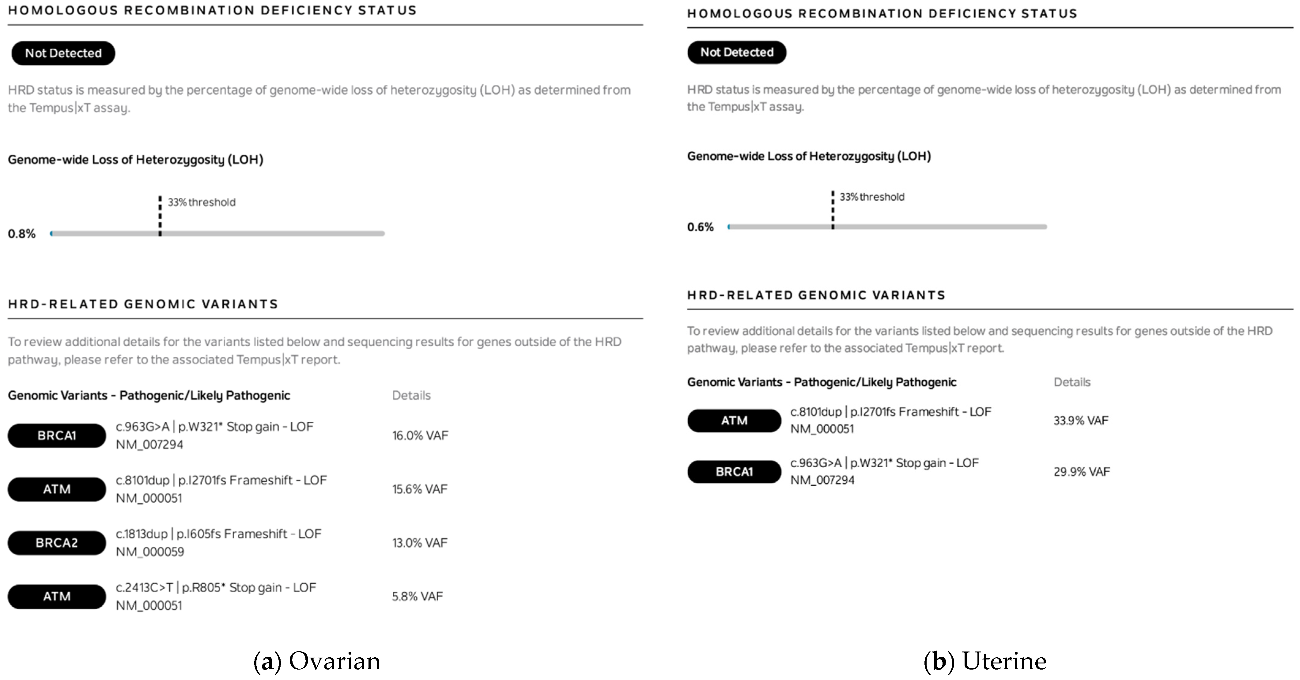 Jpm 11 00634 g005 550