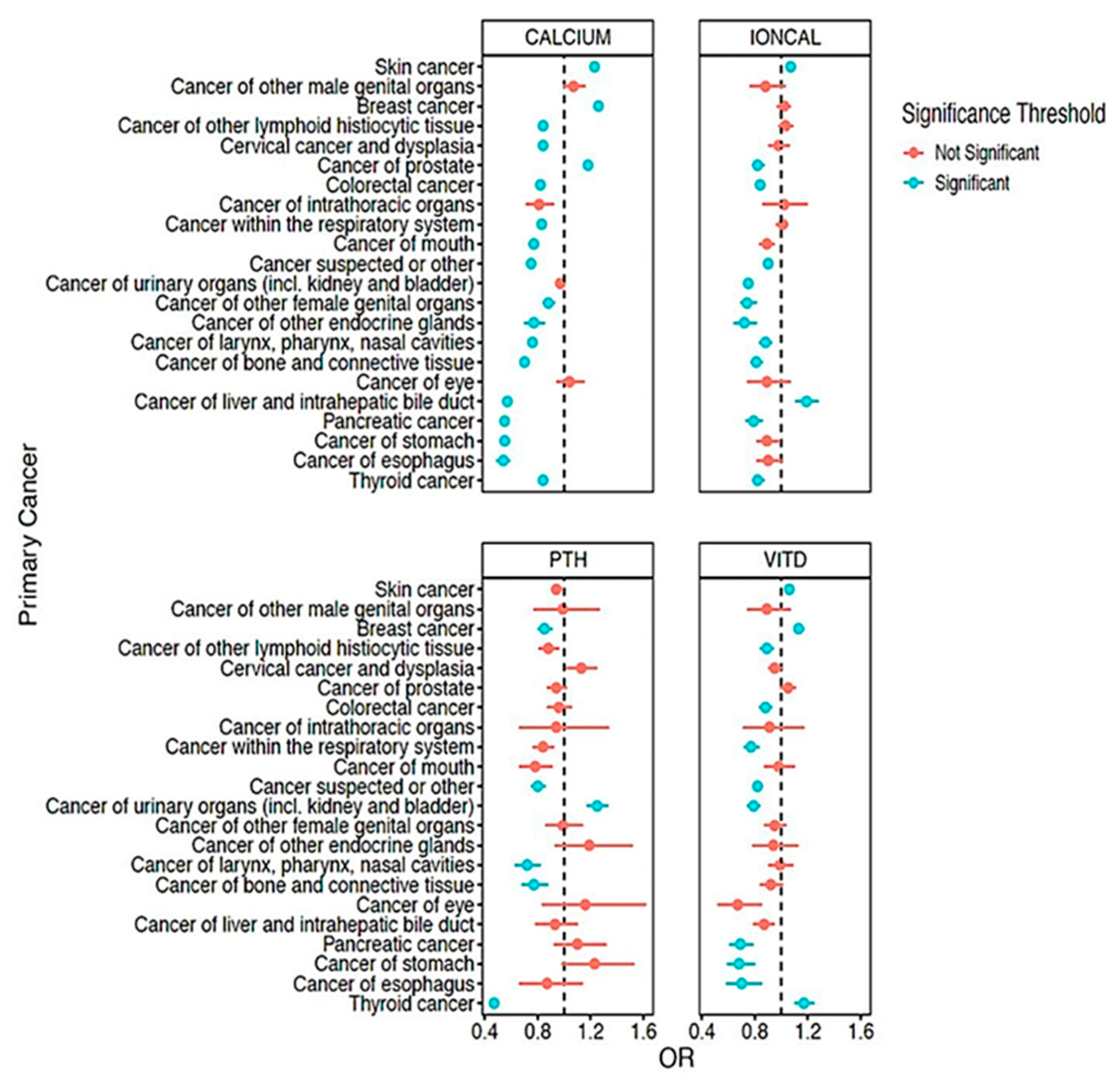 Jpm 11 00642 g001 Jpm 11 00642 g001