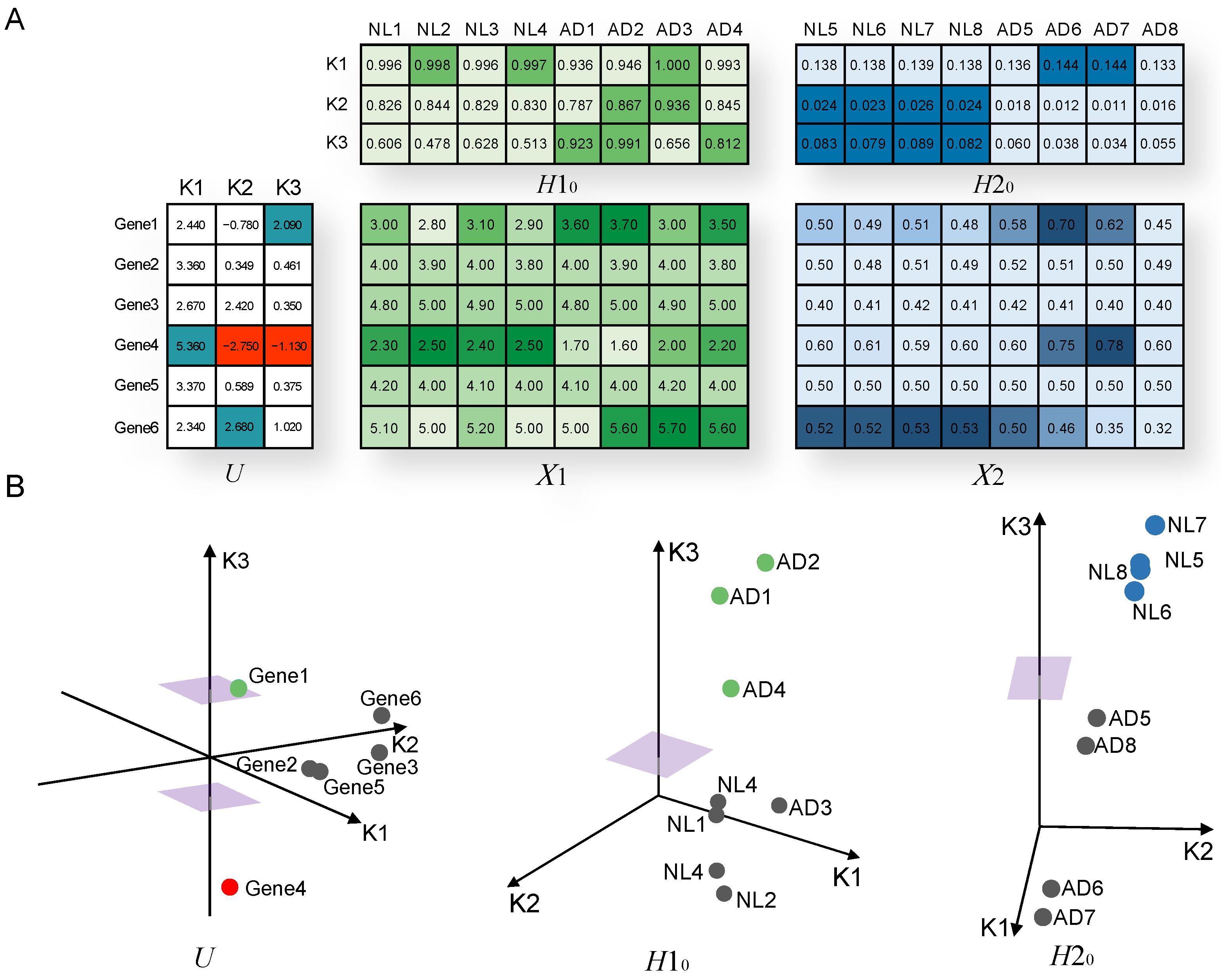 Jpm 11 00686 g002 550