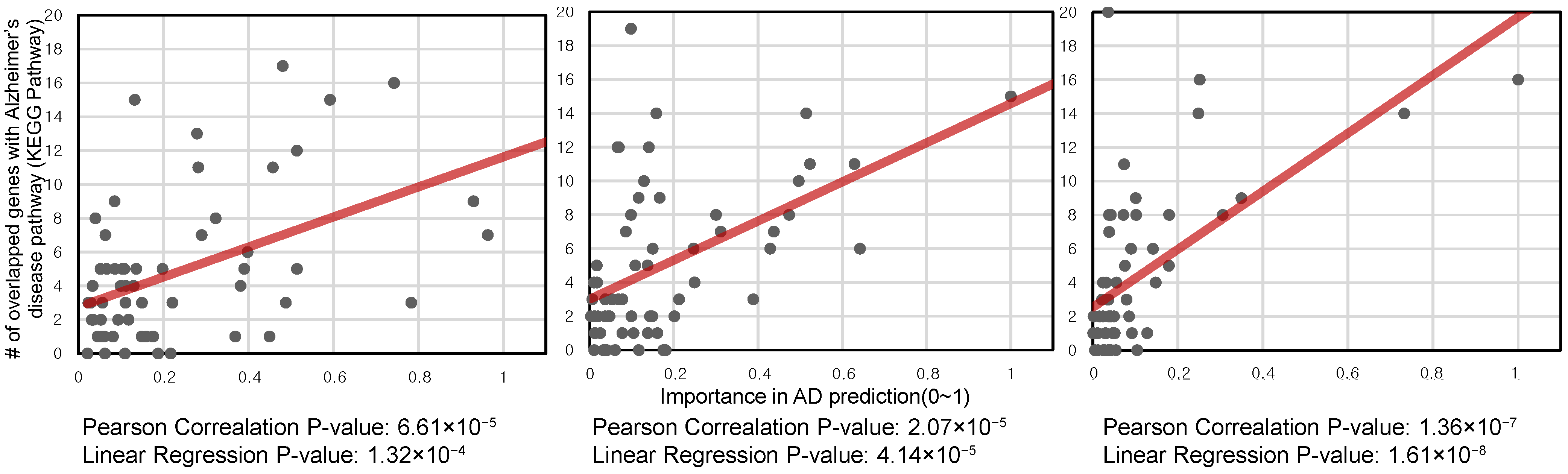 Jpm 11 00686 g006 550