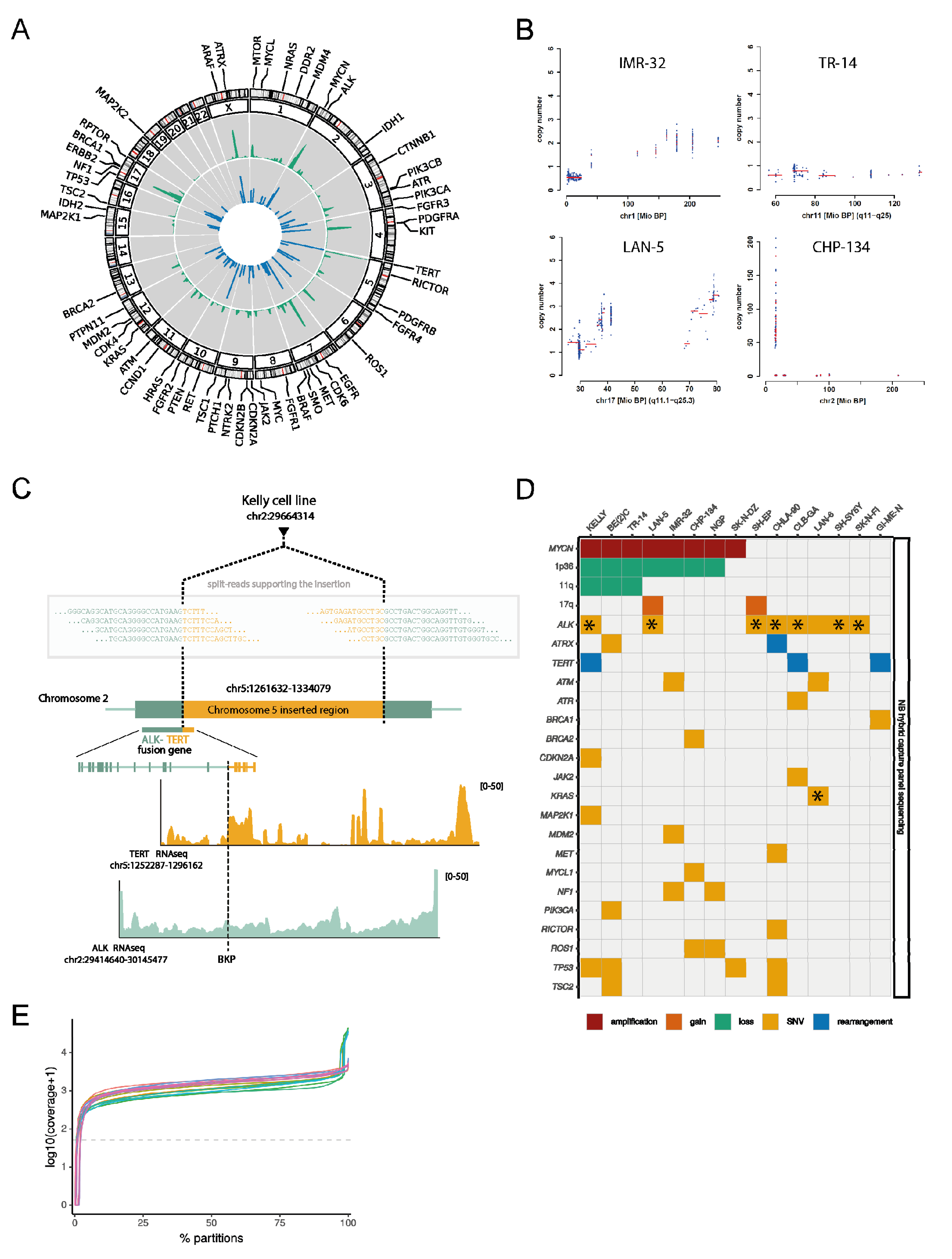 Jpm 11 00691 g001 550